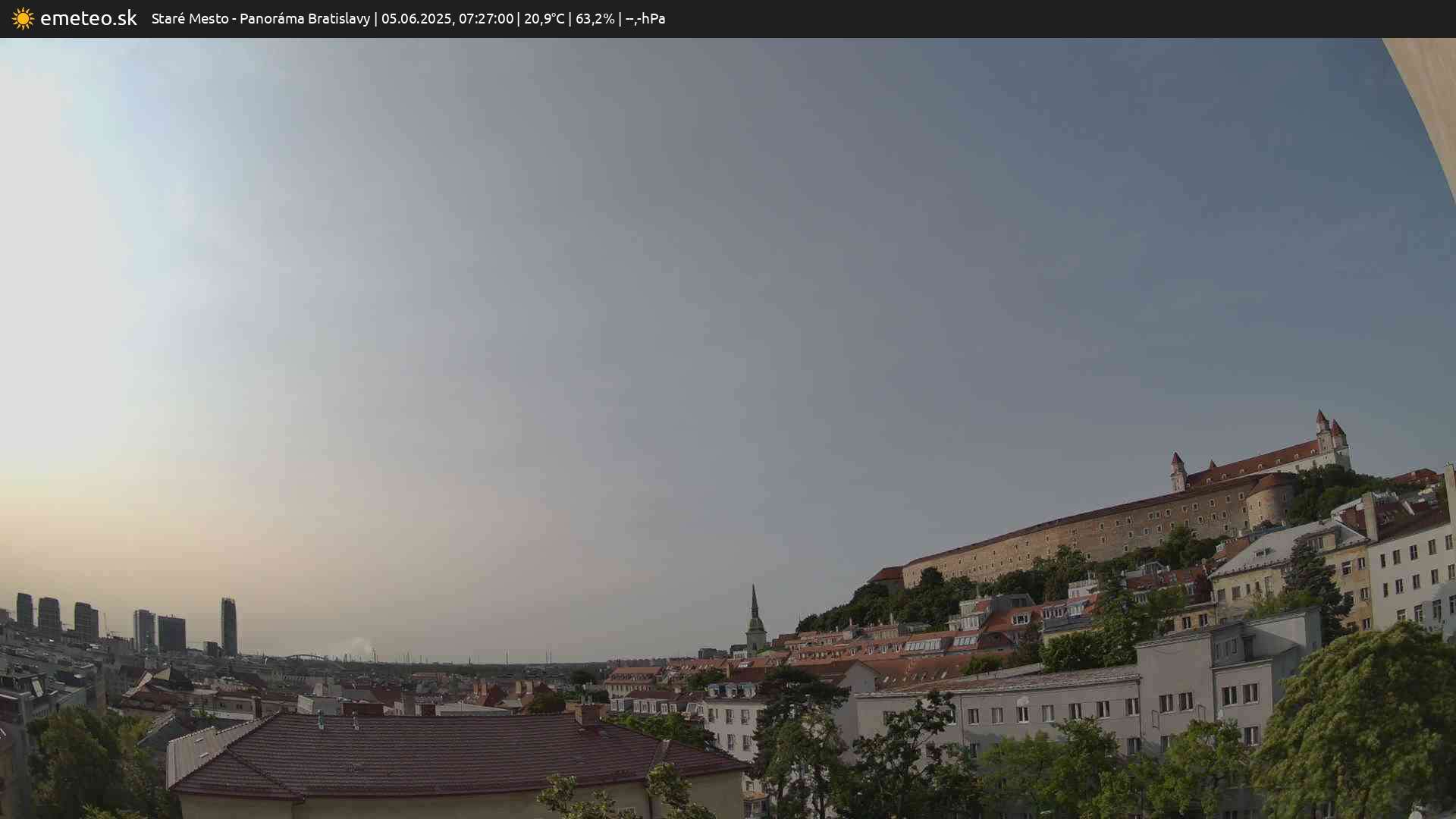 Panoráma Bratislavy