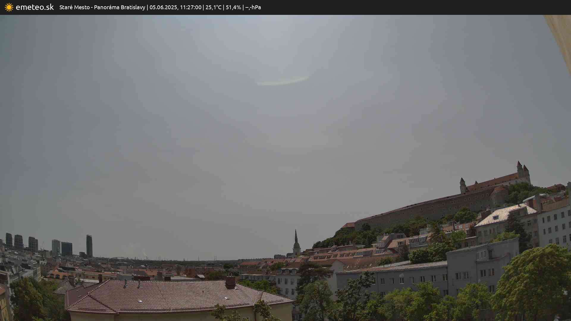 Panoráma Bratislavy