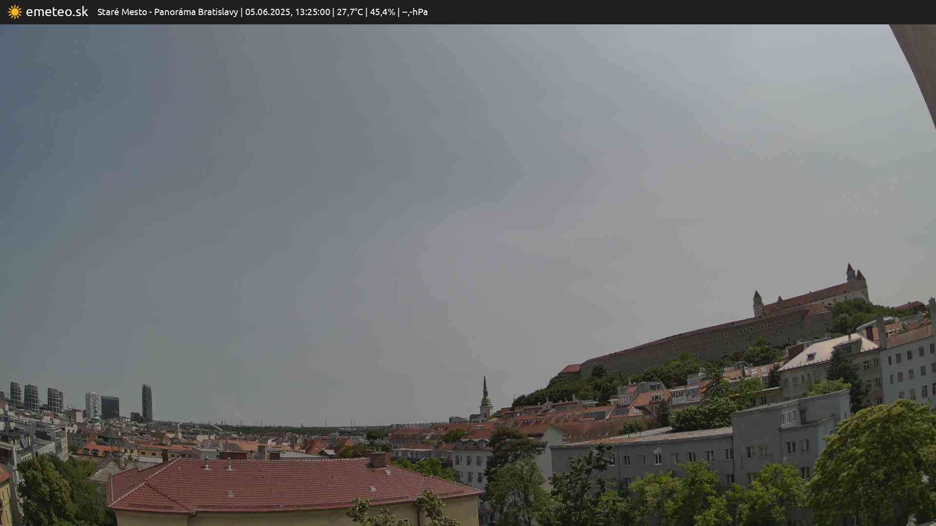 Panoráma Bratislavy