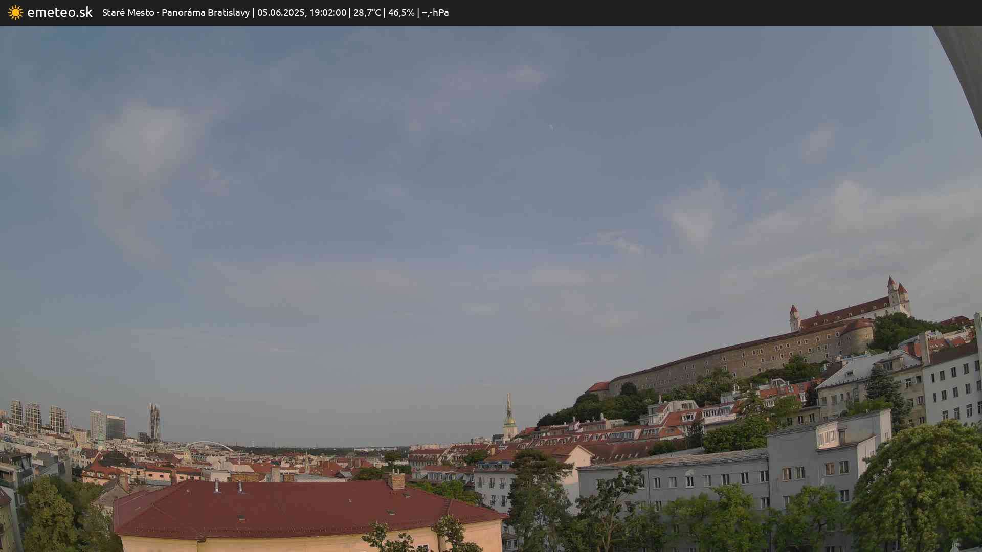Panoráma Bratislavy