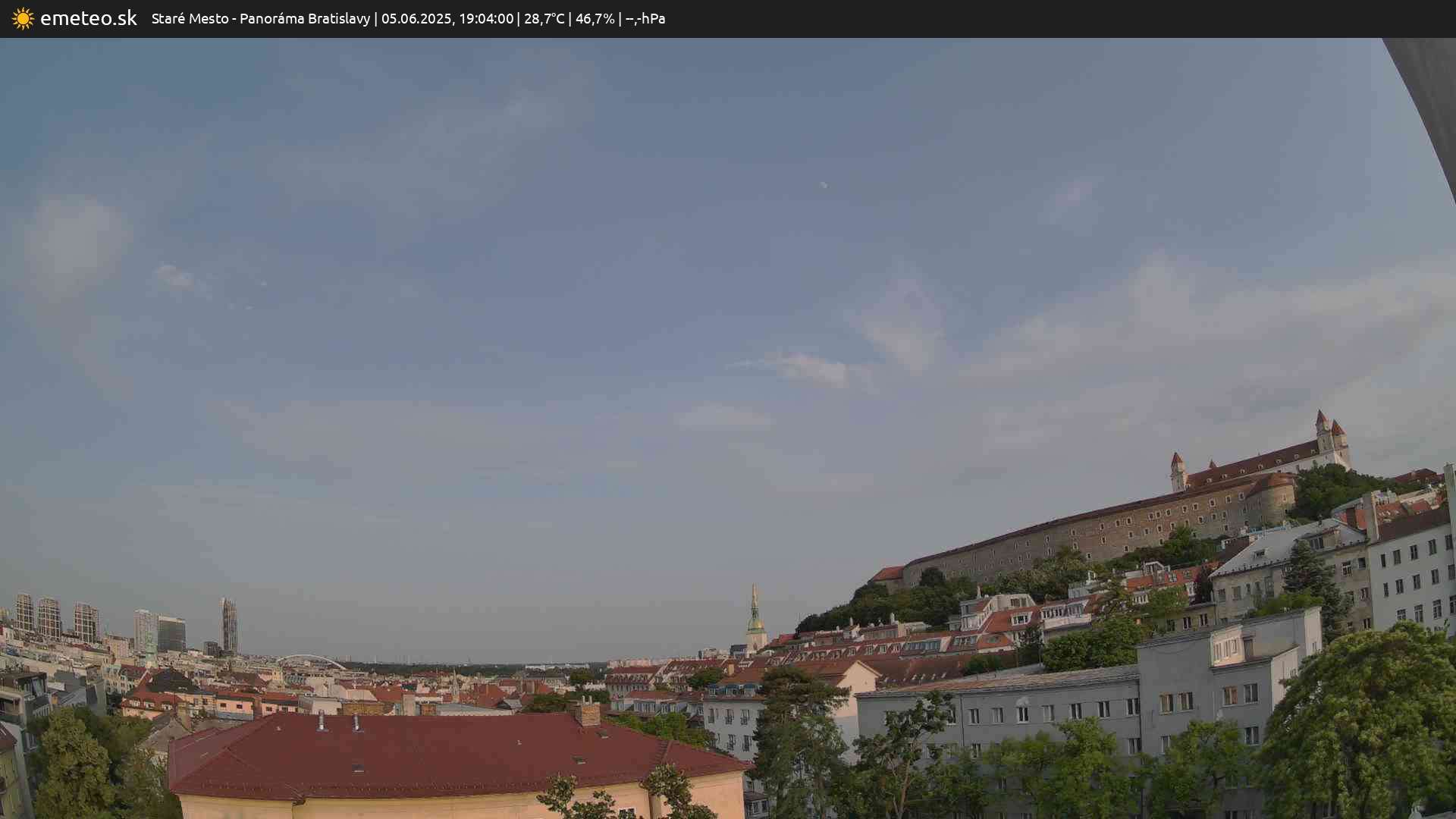 Panoráma Bratislavy