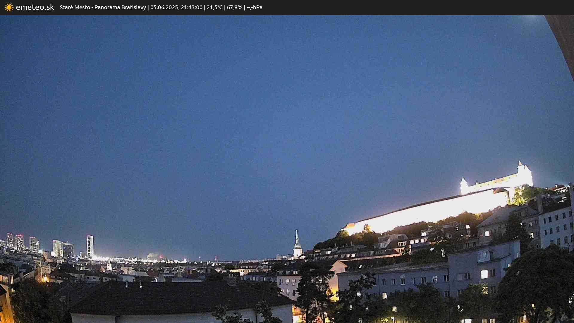Panoráma Bratislavy