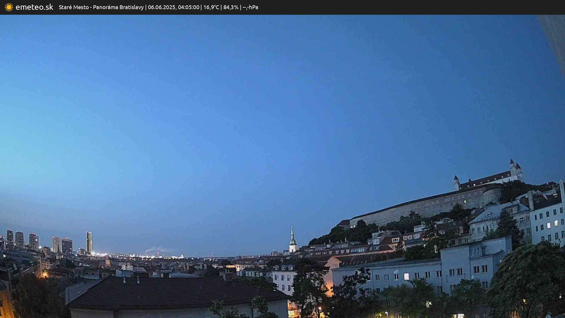 Panoráma Bratislavy