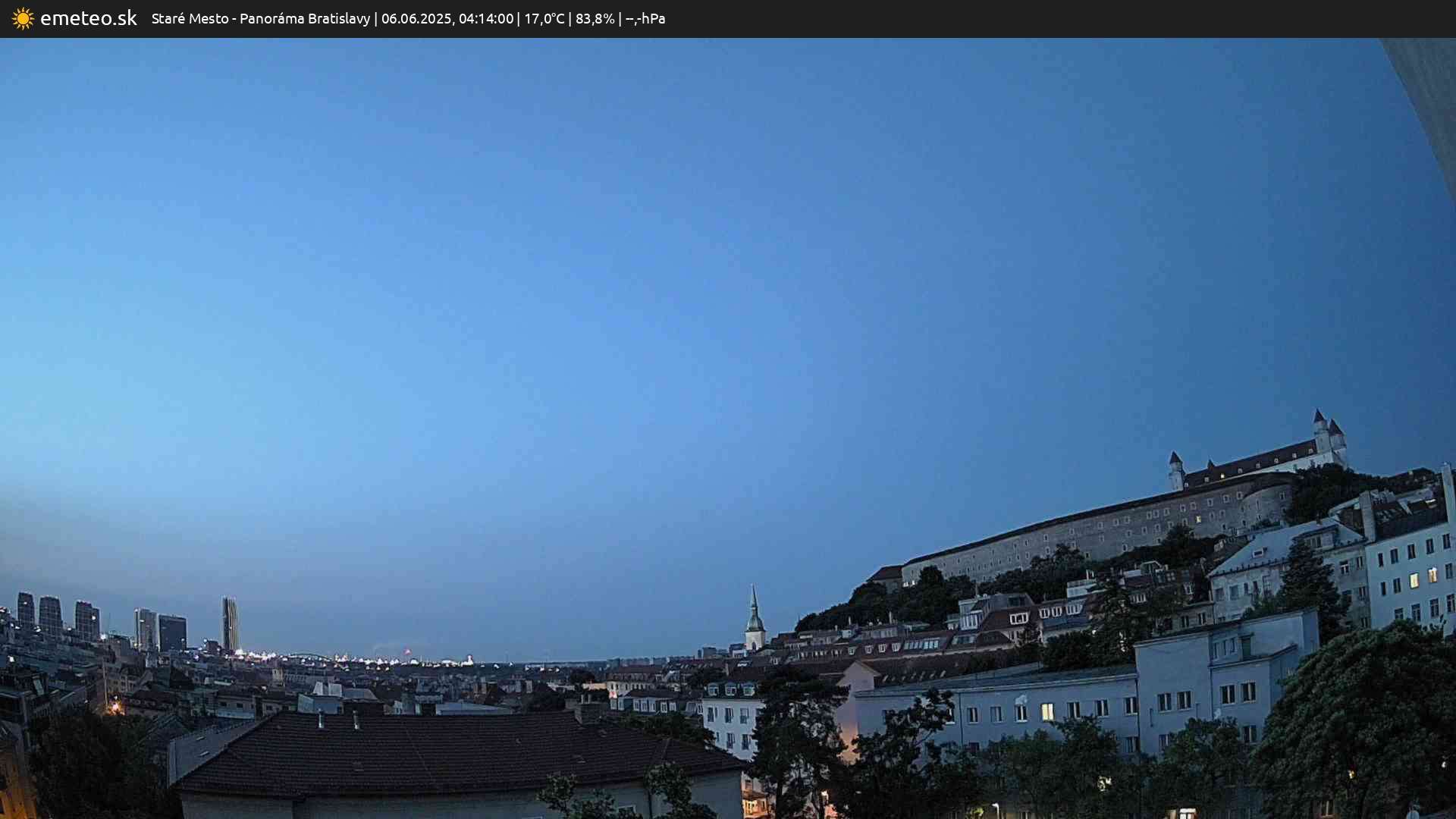 Panoráma Bratislavy