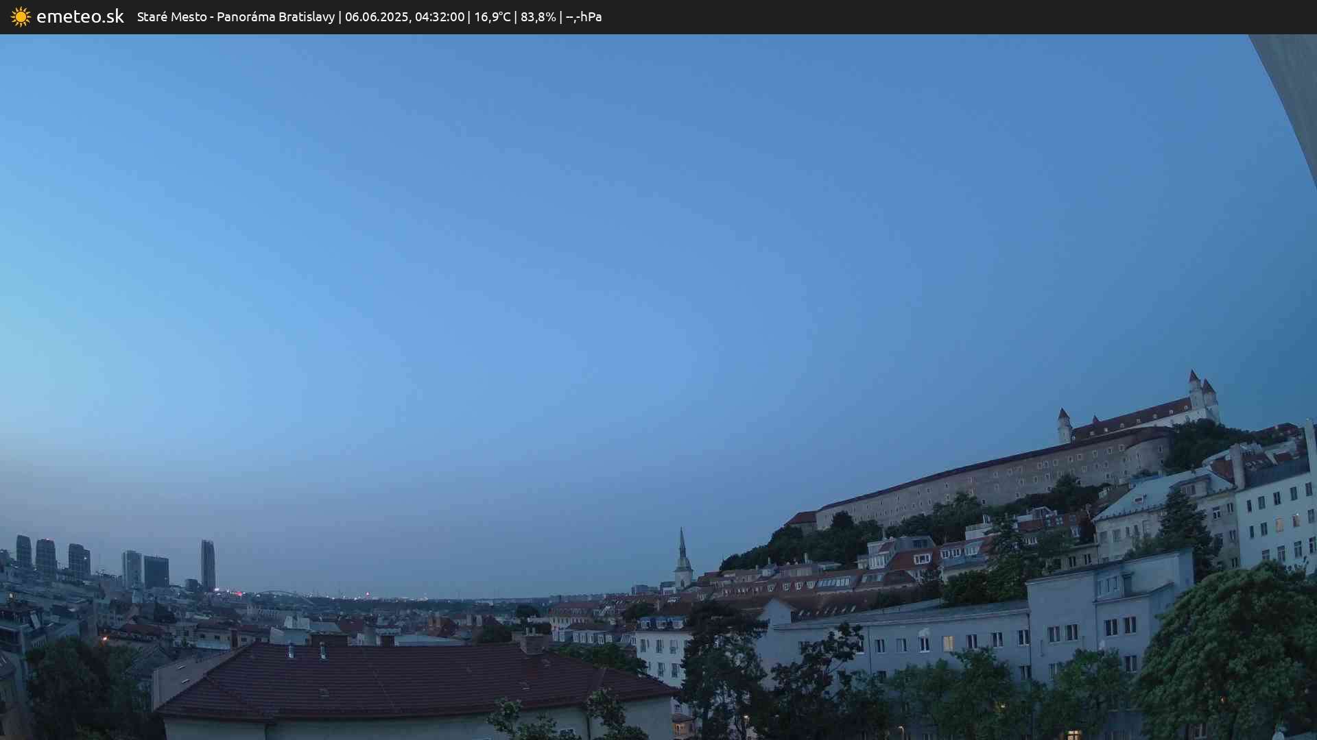 Panoráma Bratislavy