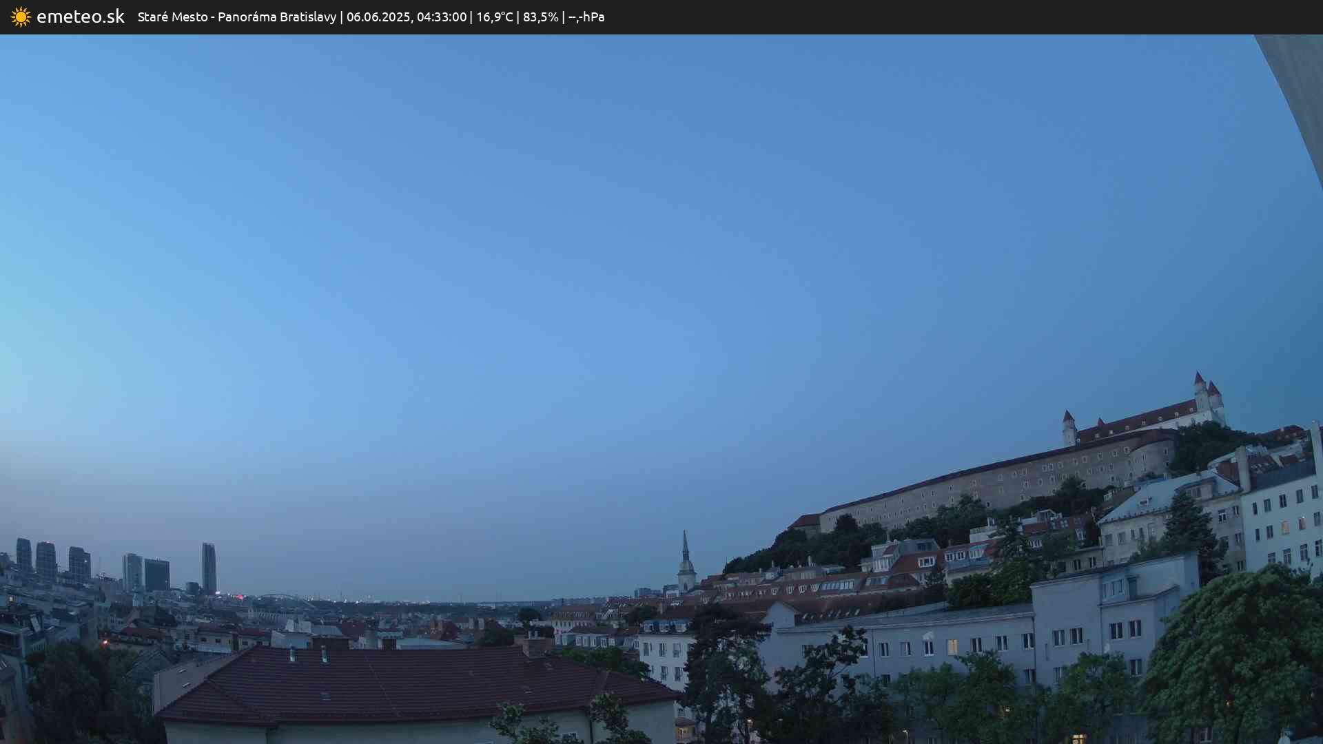 Panoráma Bratislavy