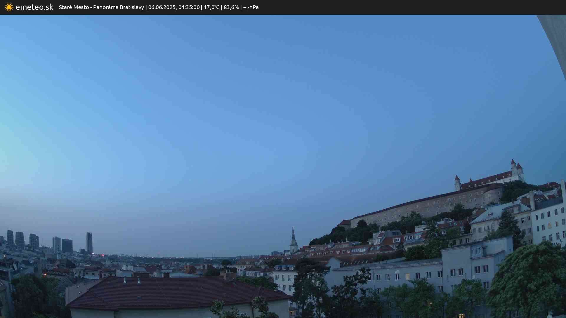 Panoráma Bratislavy