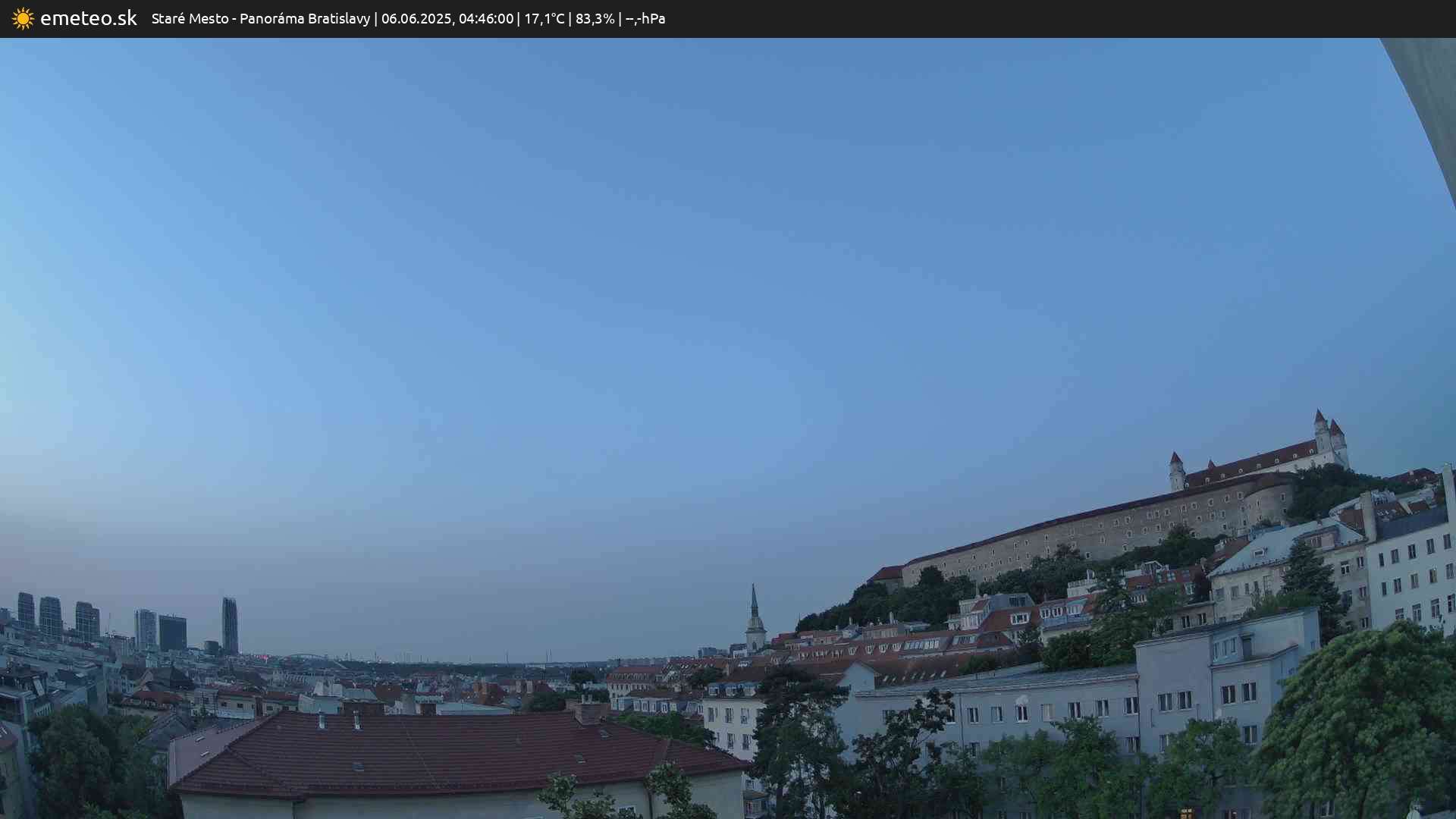 Panoráma Bratislavy