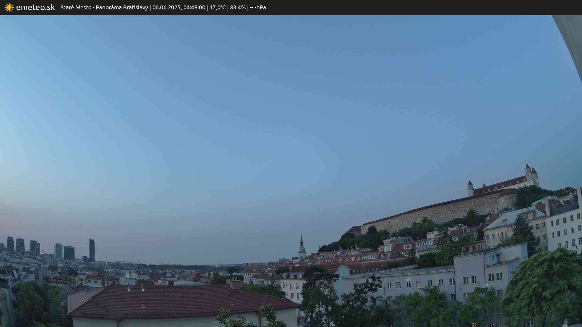 Panoráma Bratislavy