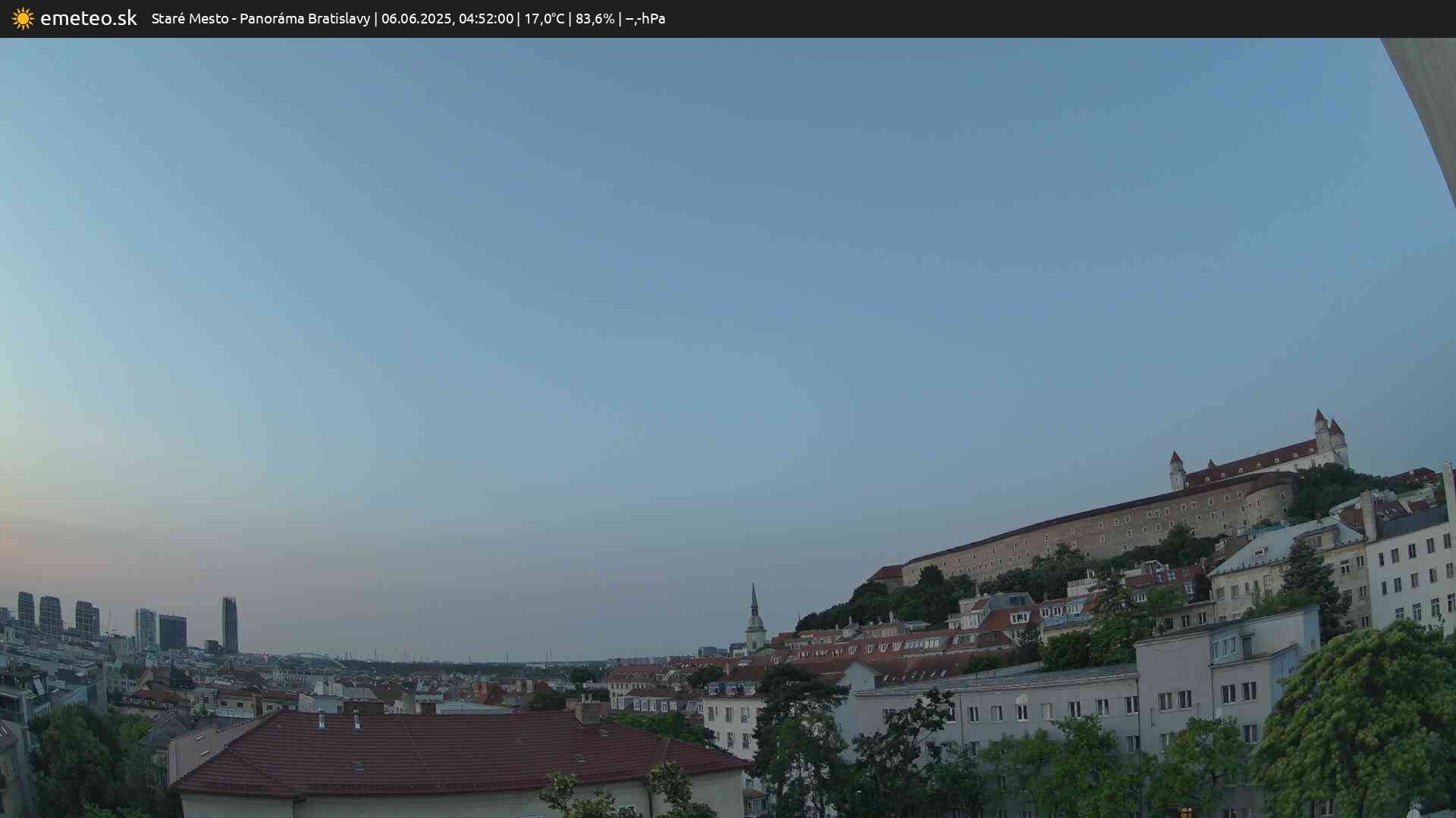 Panoráma Bratislavy