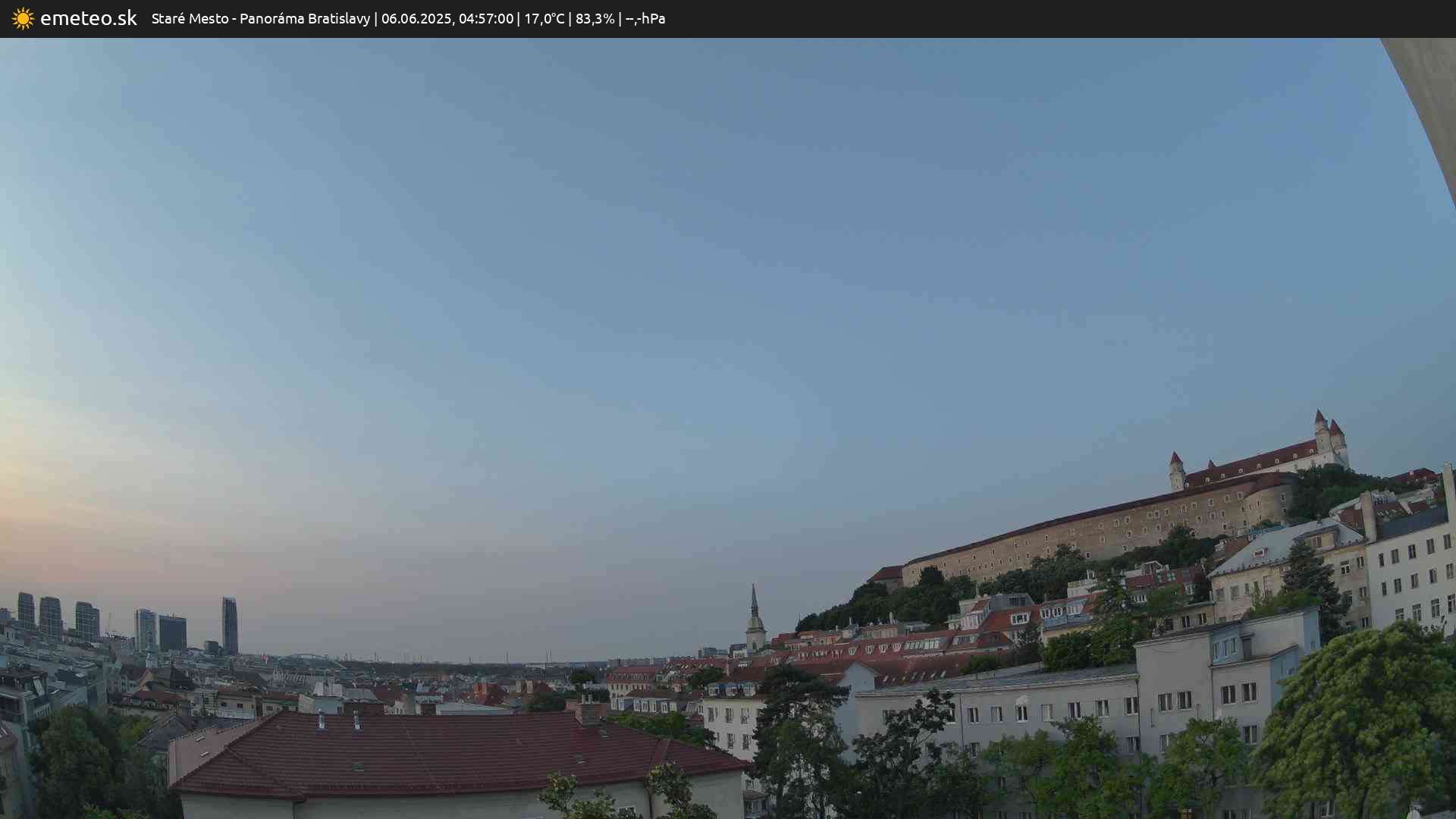 Panoráma Bratislavy