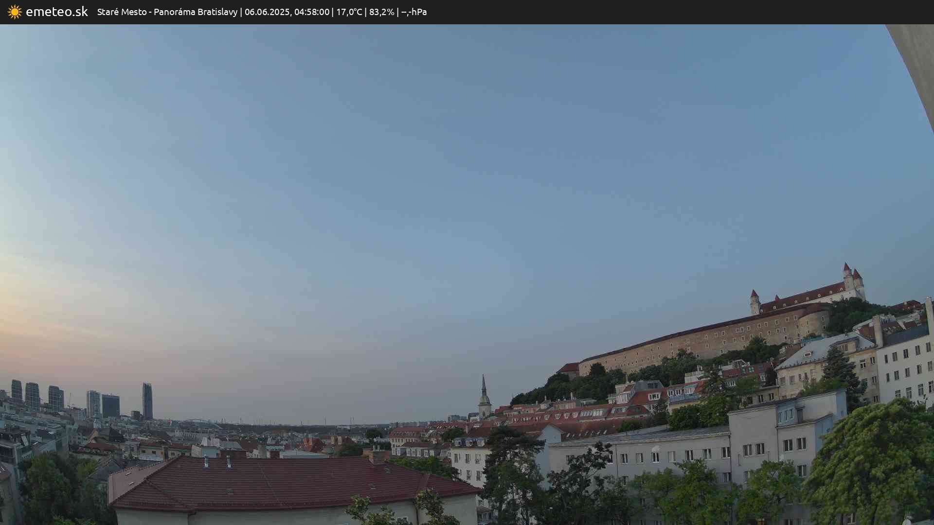 Panoráma Bratislavy
