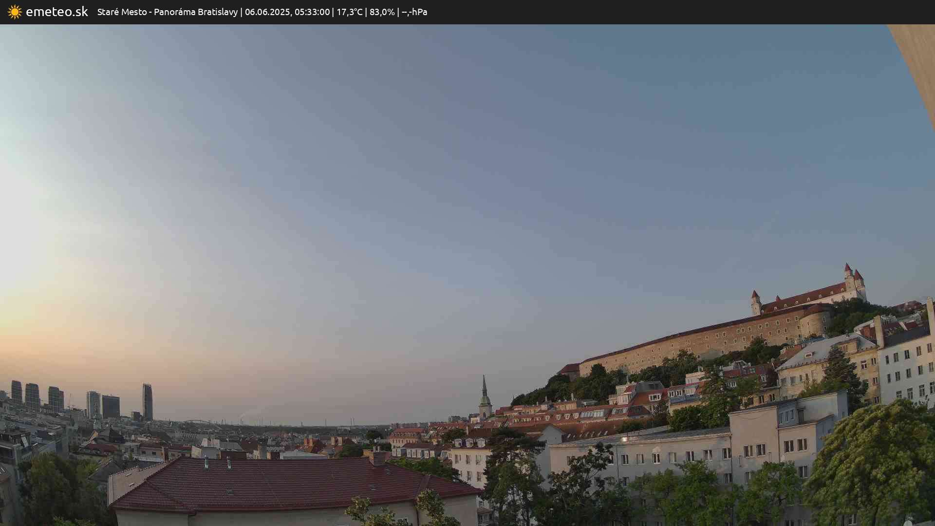 Panoráma Bratislavy