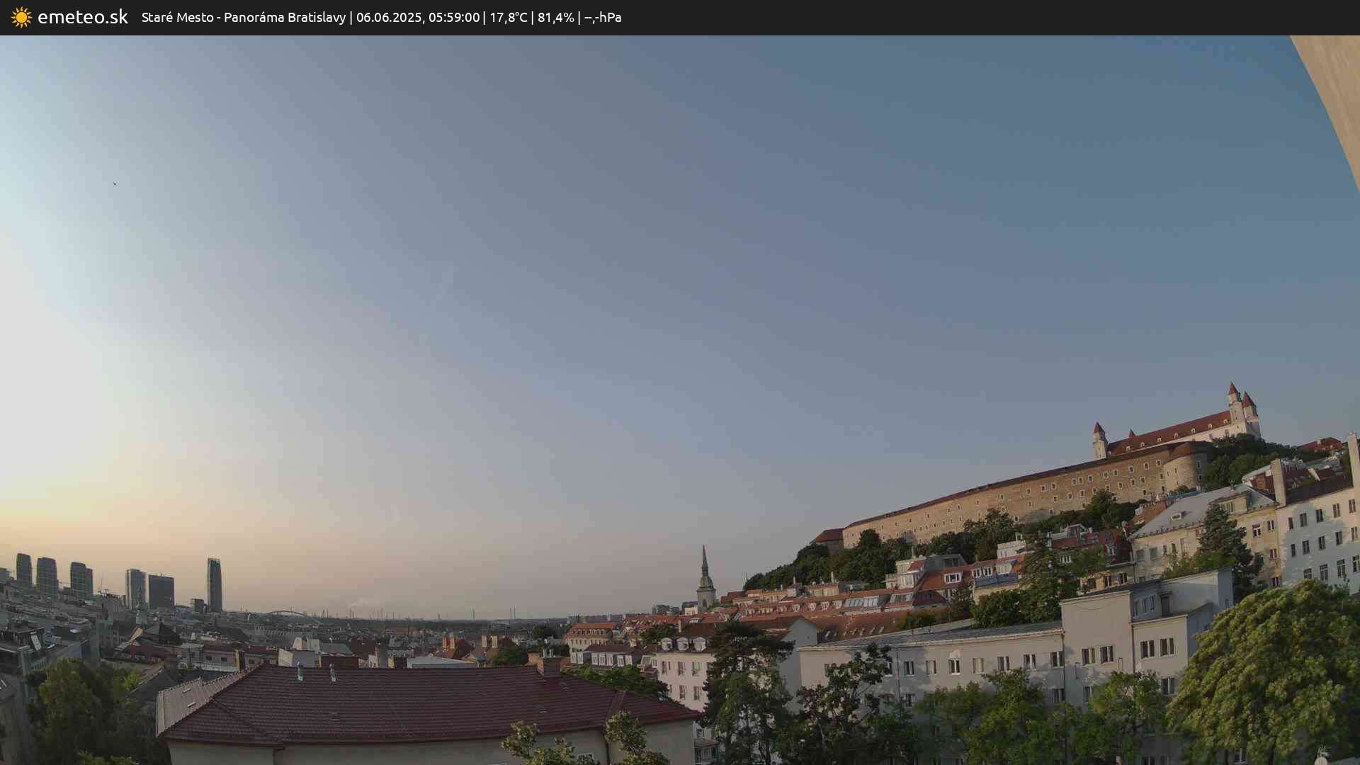 Panoráma Bratislavy