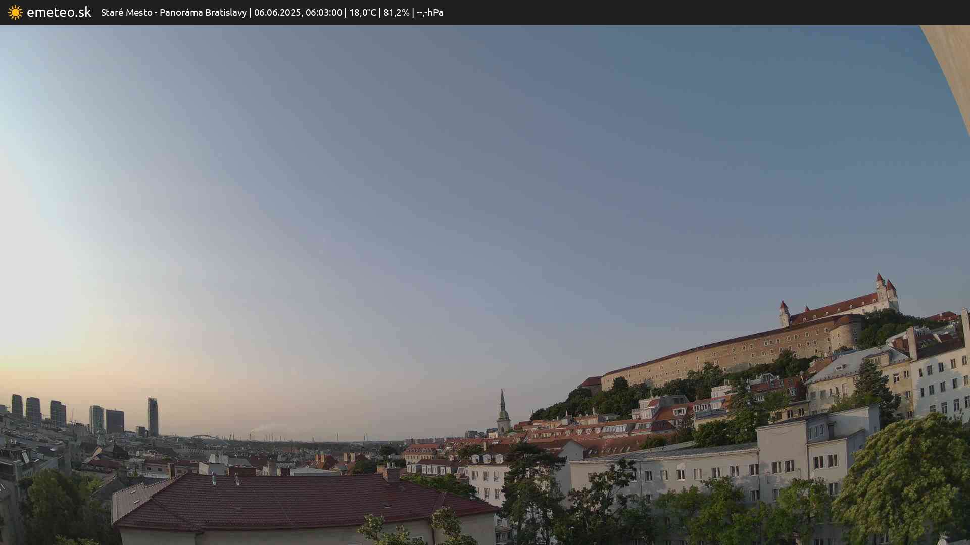 Panoráma Bratislavy