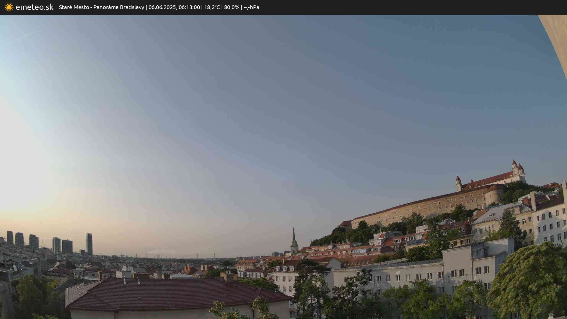 Panoráma Bratislavy