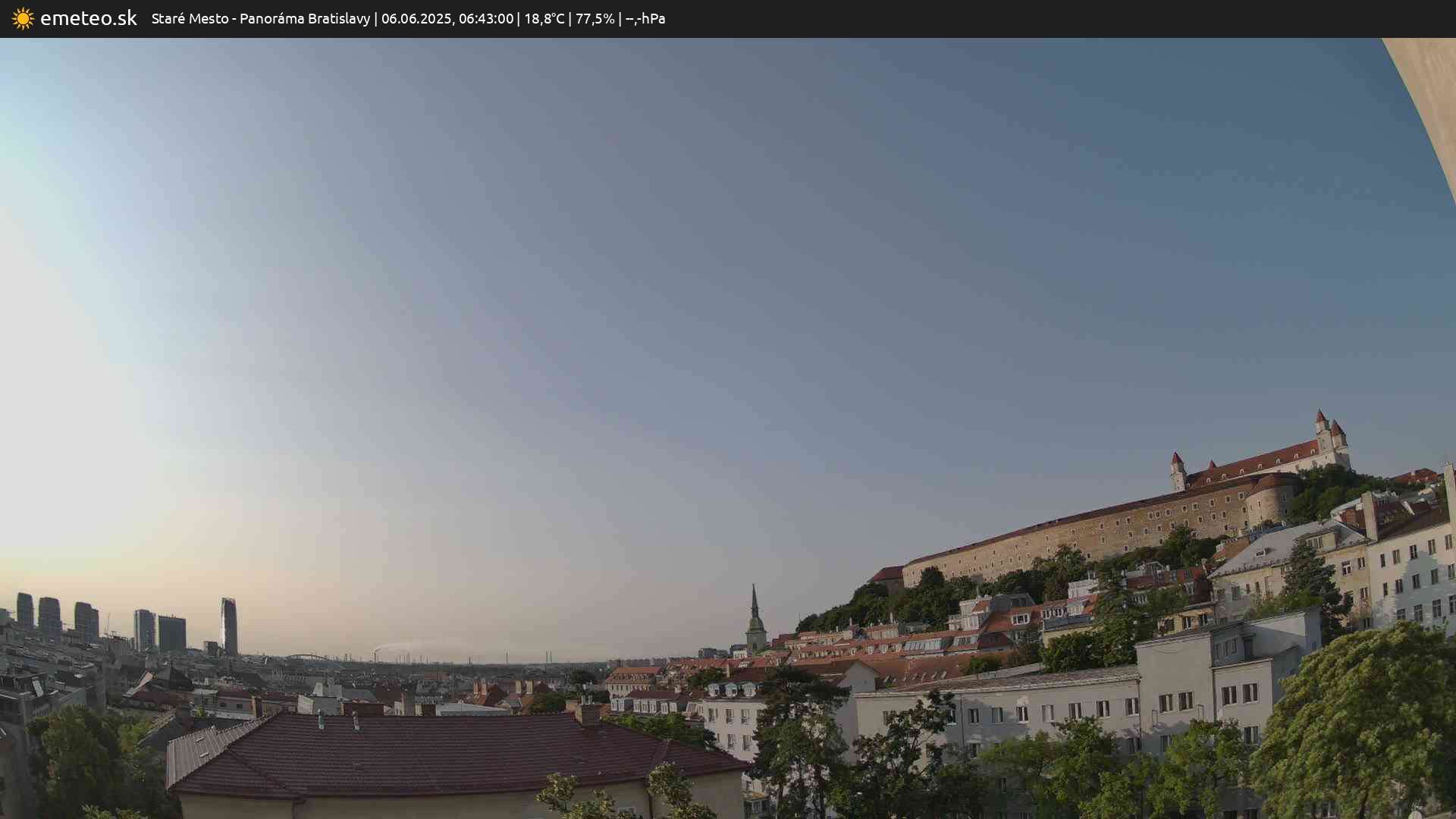 Panoráma Bratislavy