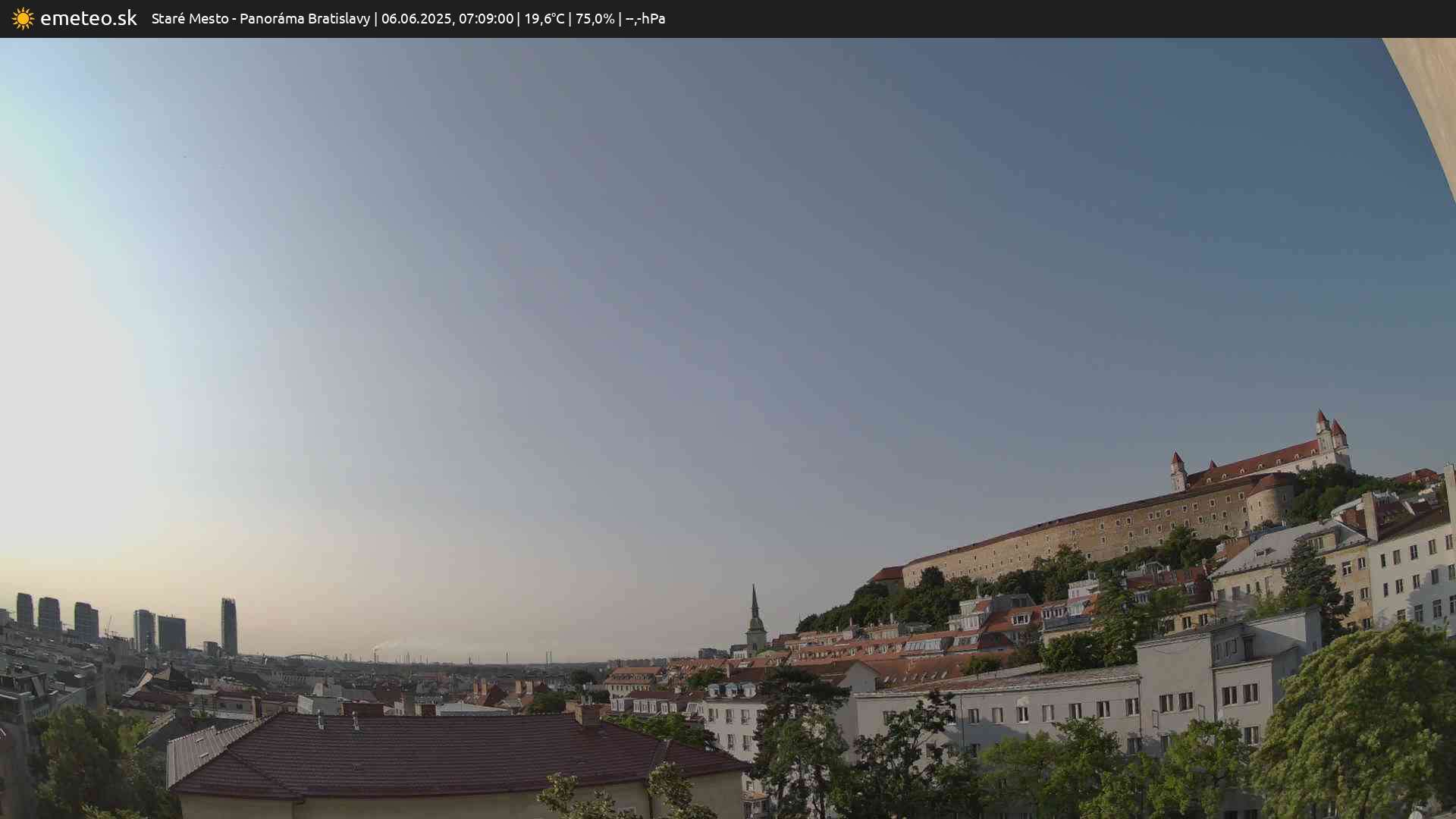 Panoráma Bratislavy