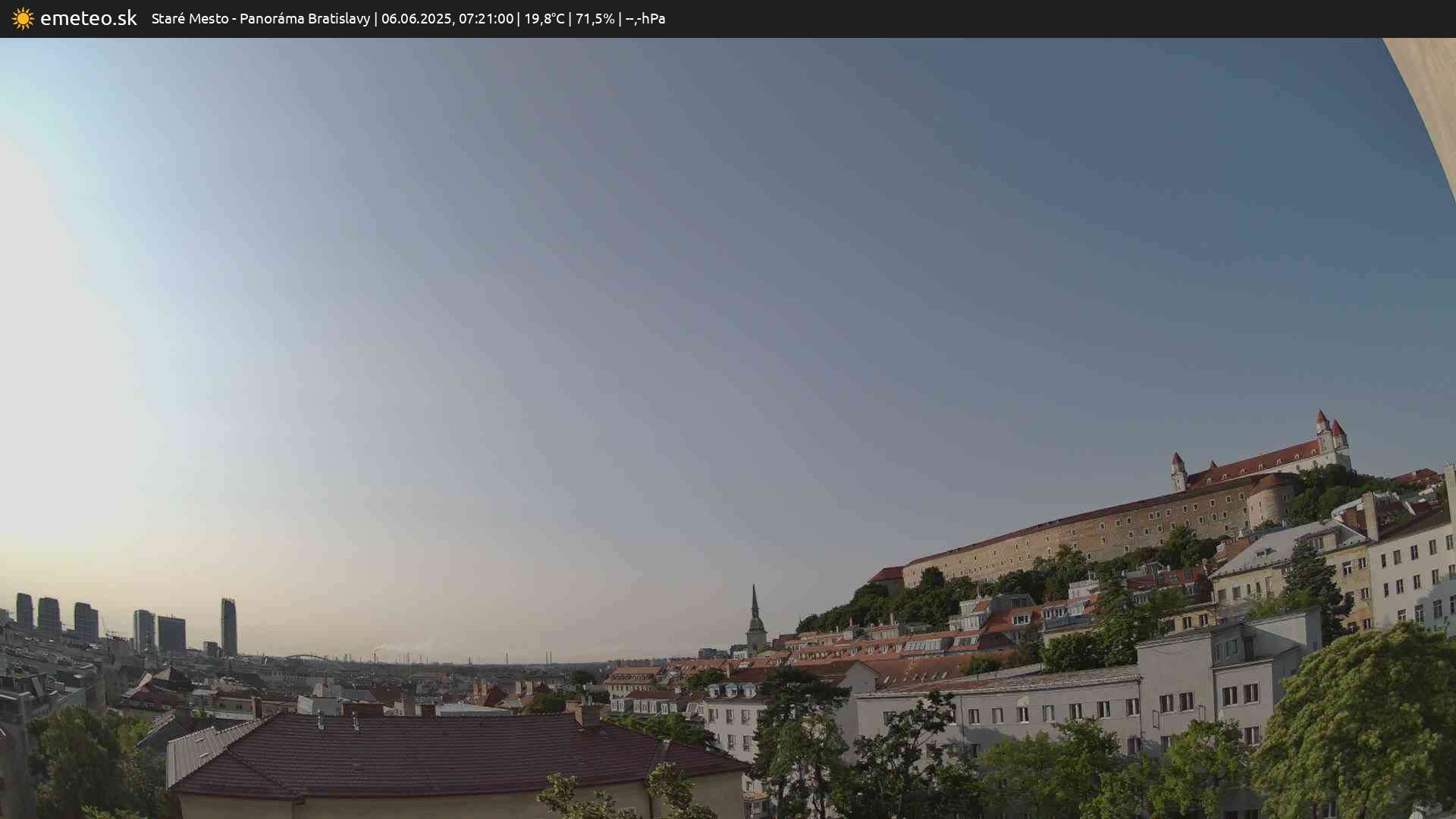 Panoráma Bratislavy