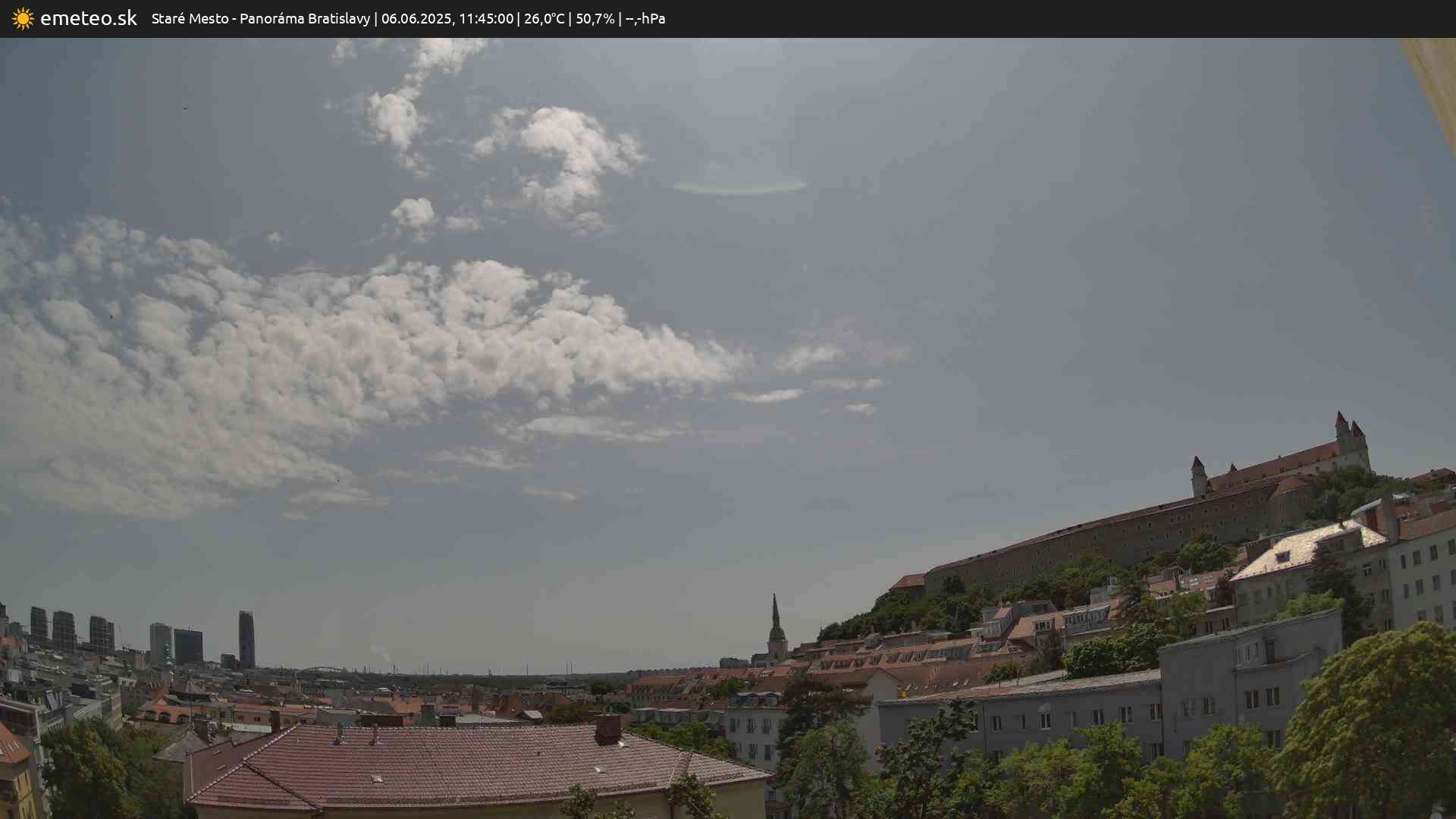 Panoráma Bratislavy
