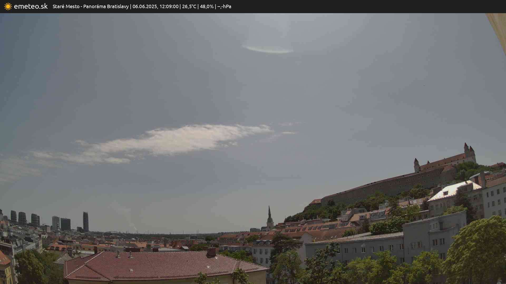 Panoráma Bratislavy