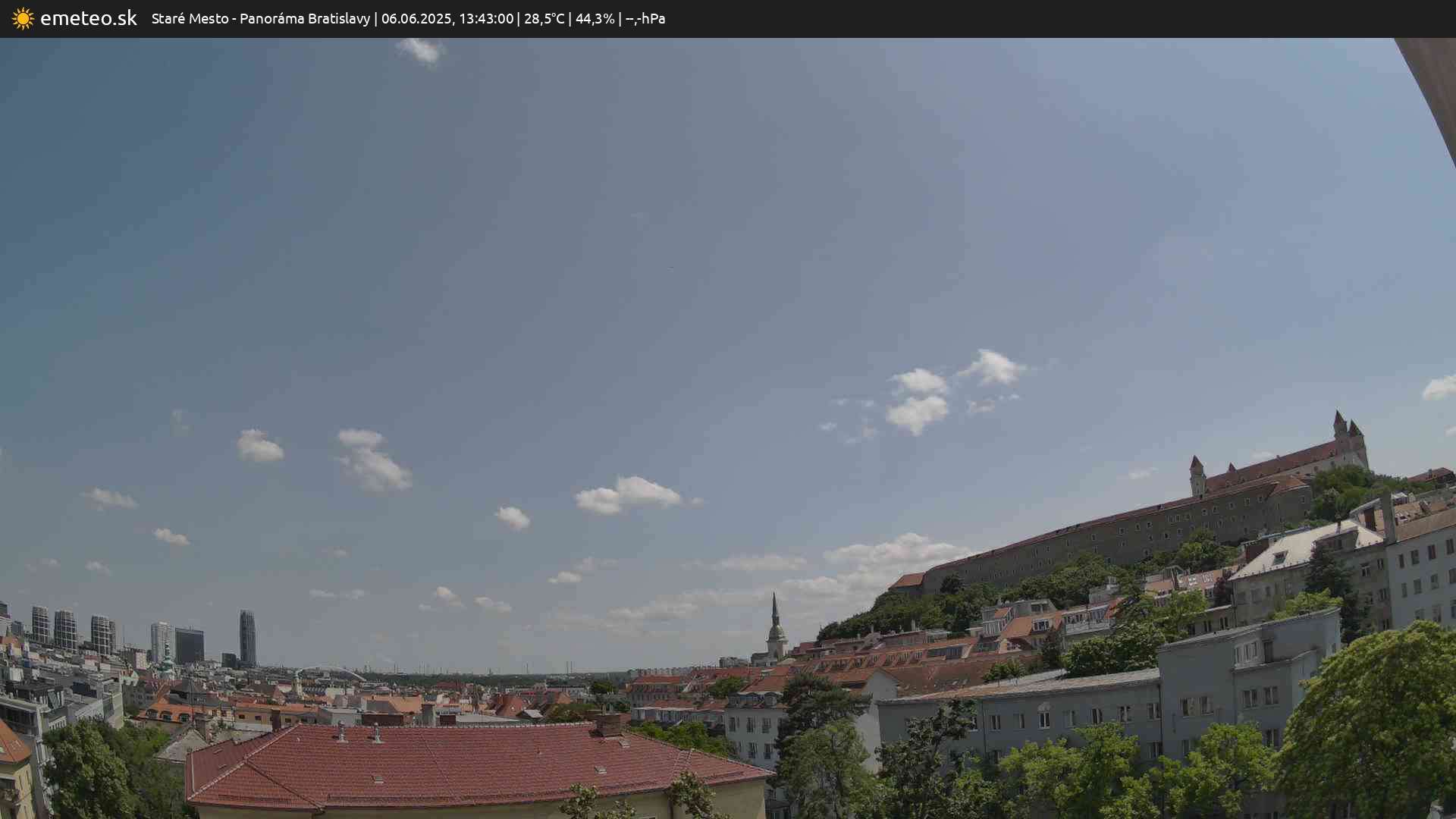 Panoráma Bratislavy