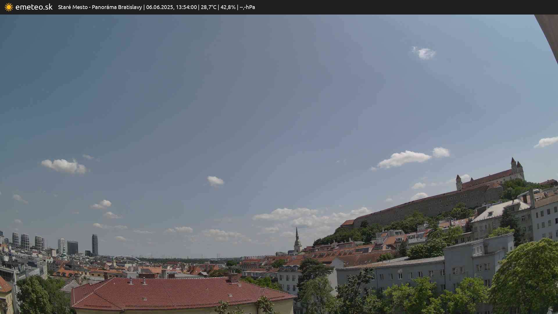 Panoráma Bratislavy