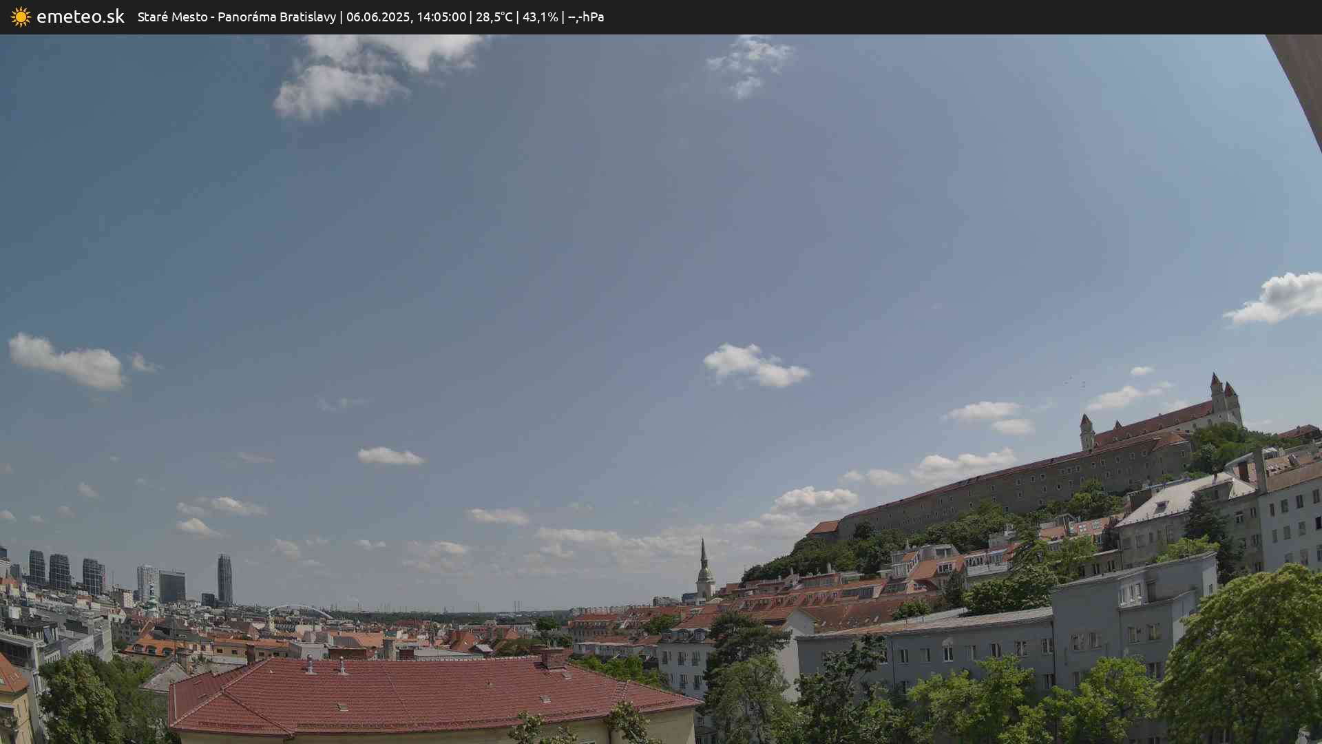 Panoráma Bratislavy