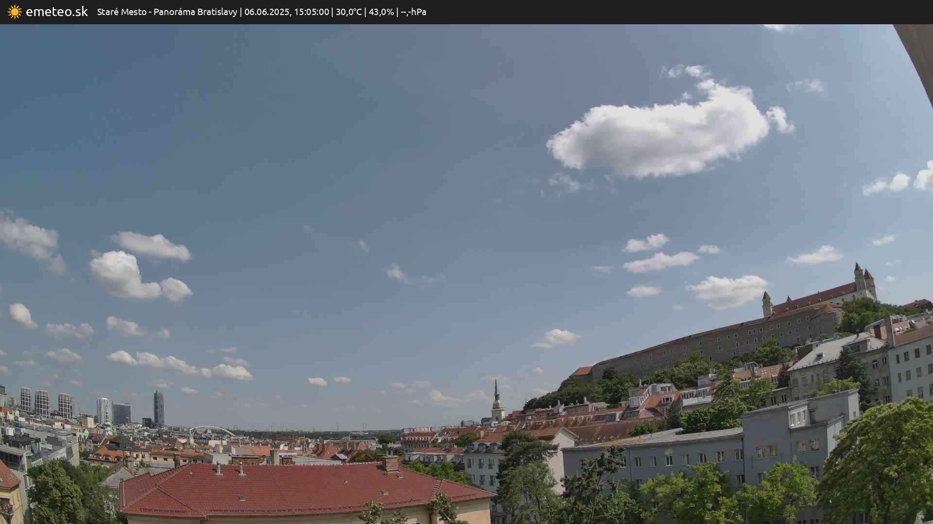 Panoráma Bratislavy