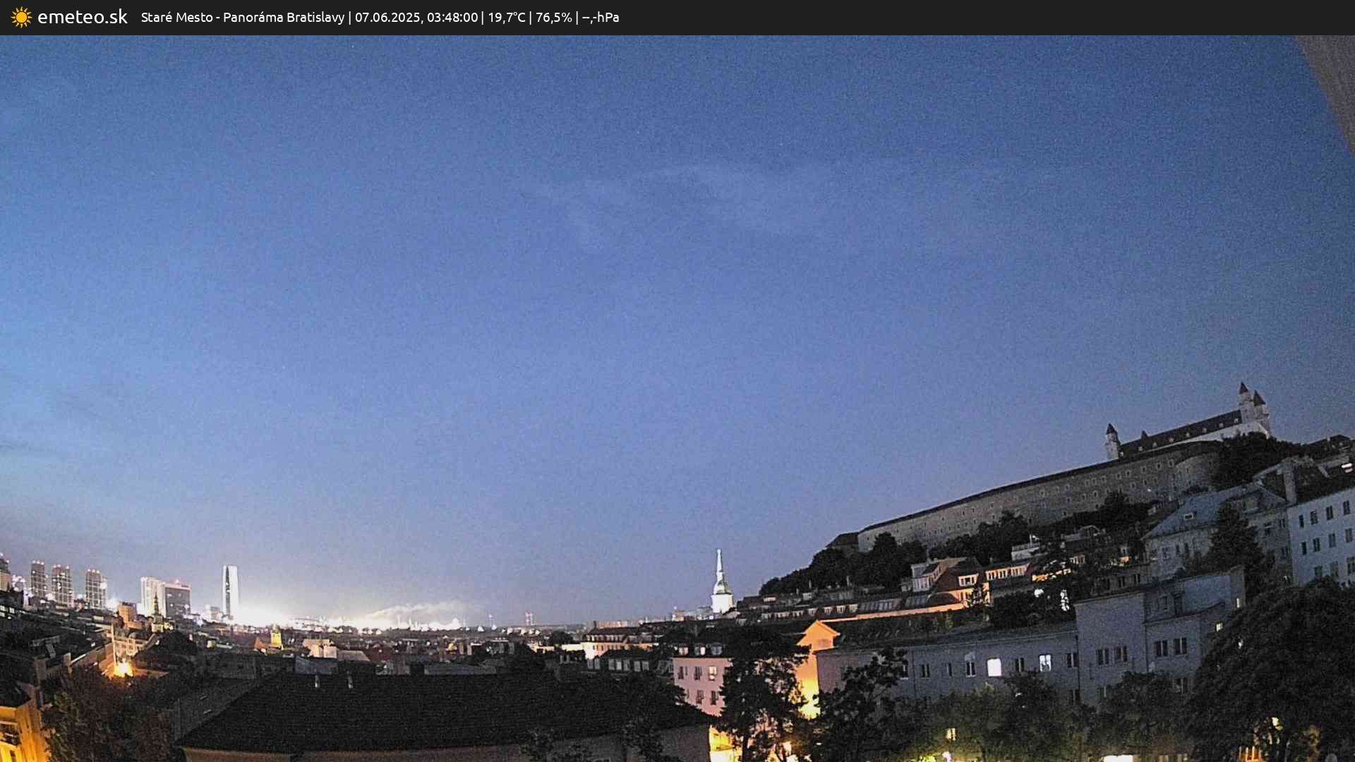 Panoráma Bratislavy
