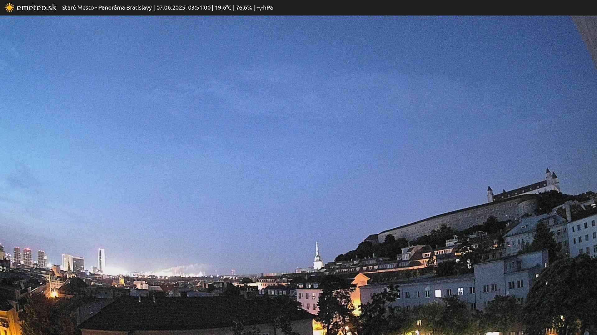 Panoráma Bratislavy