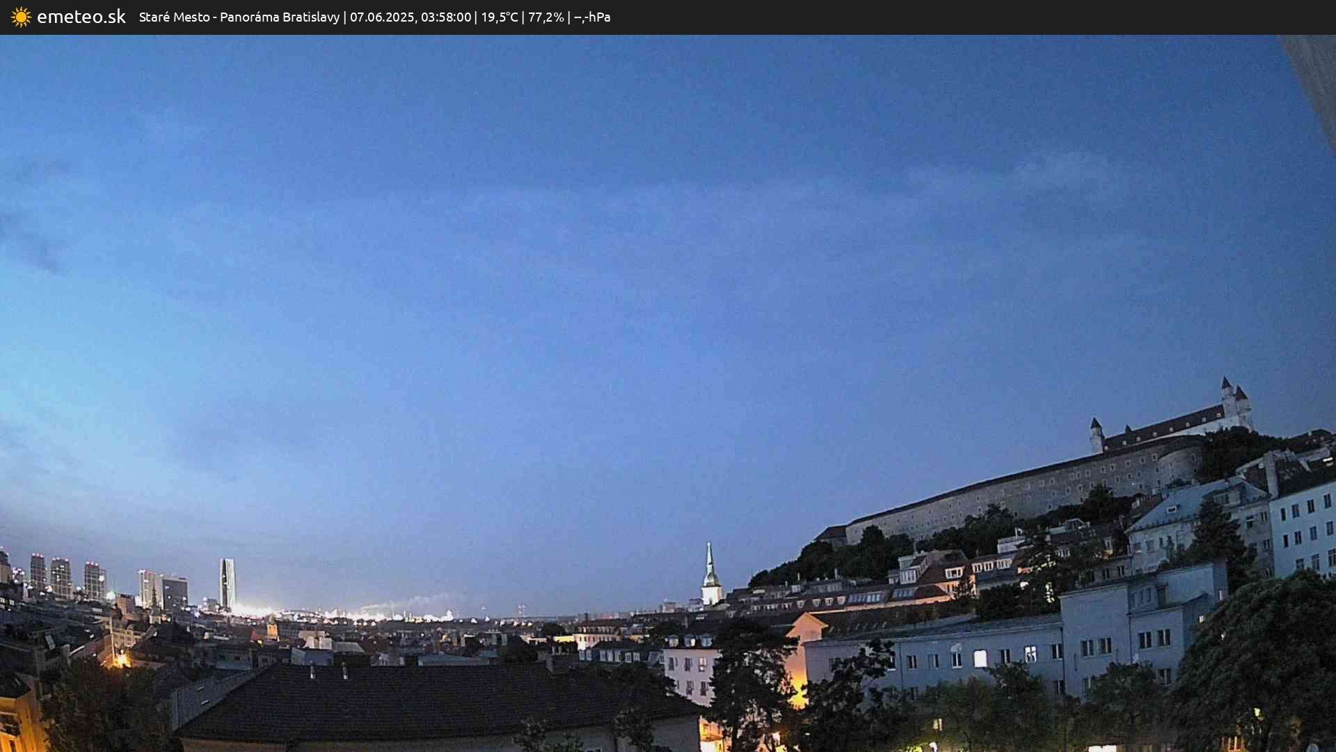 Panoráma Bratislavy