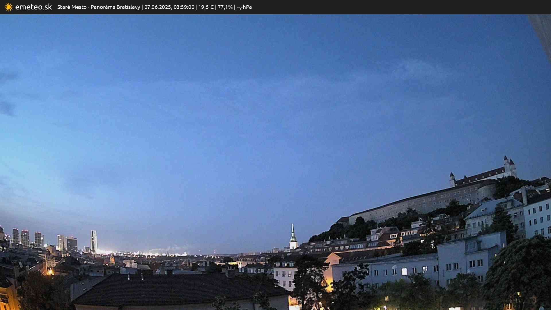 Panoráma Bratislavy