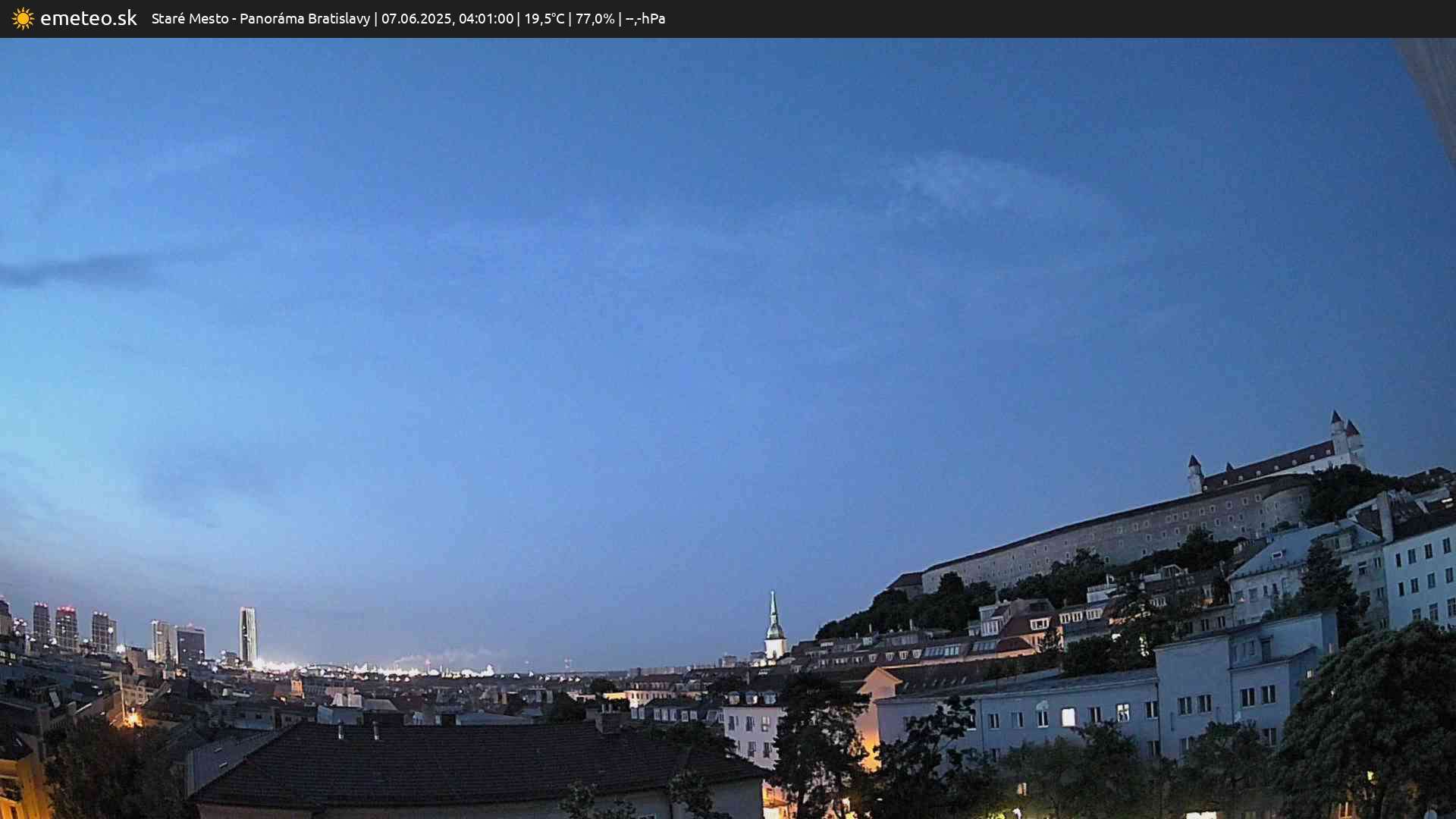 Panoráma Bratislavy
