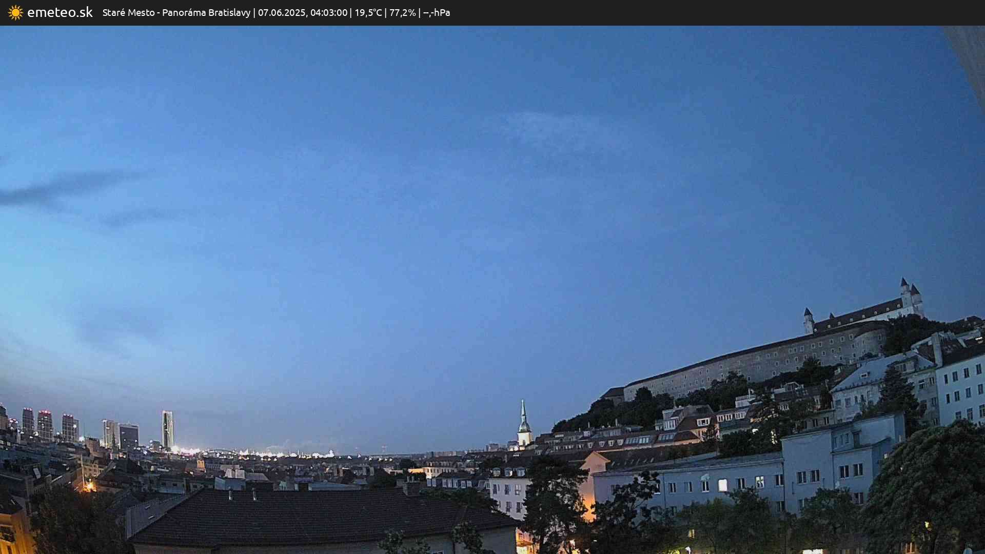 Panoráma Bratislavy