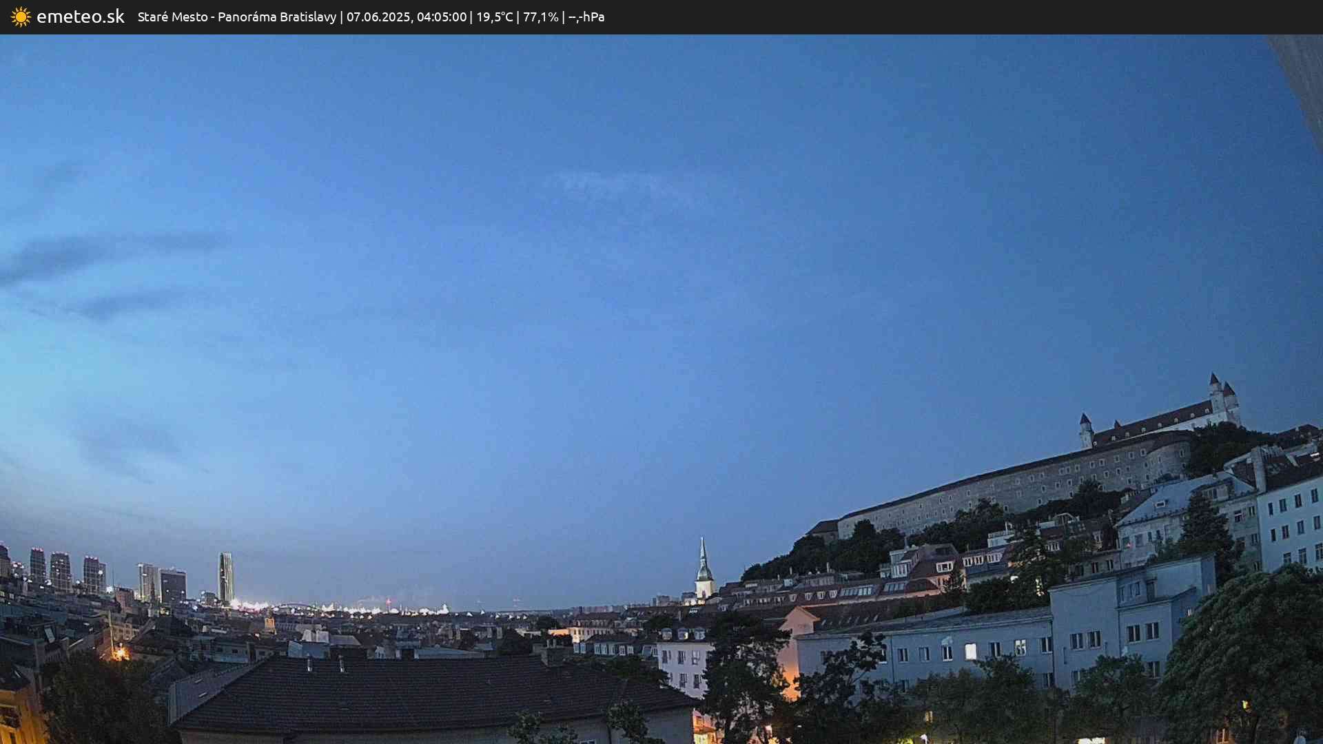 Panoráma Bratislavy
