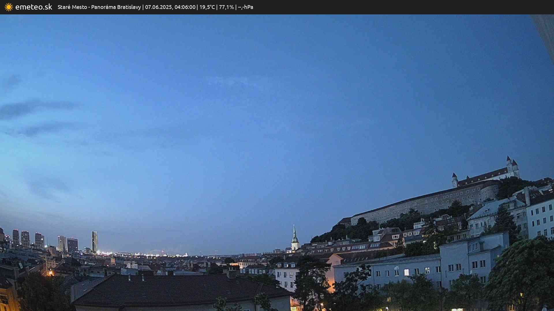 Panoráma Bratislavy