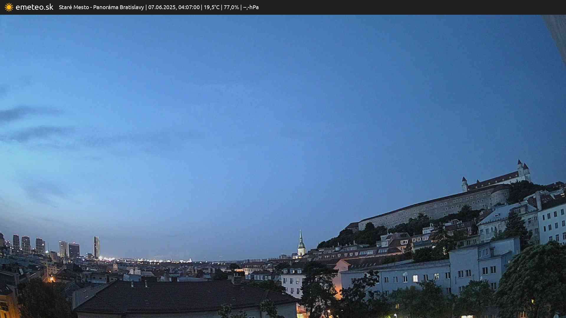 Panoráma Bratislavy