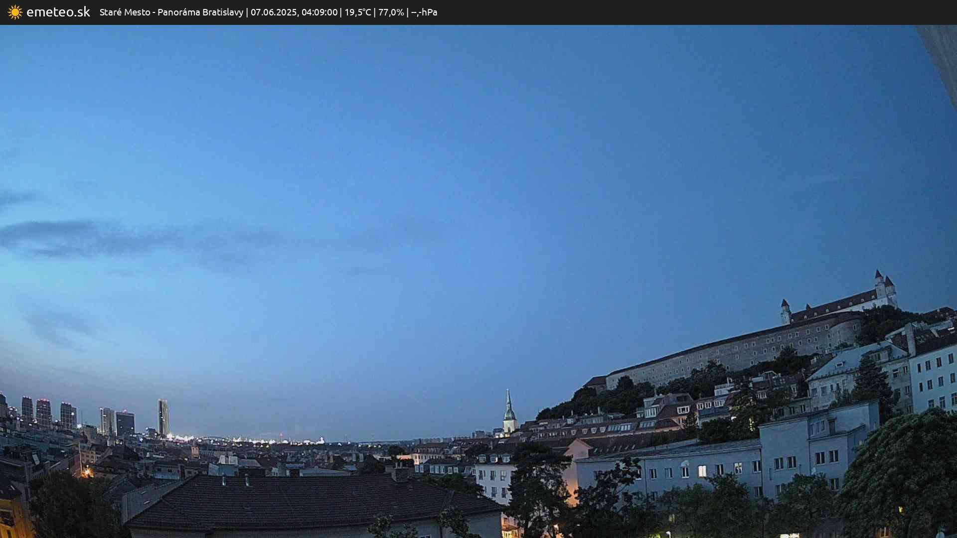 Panoráma Bratislavy