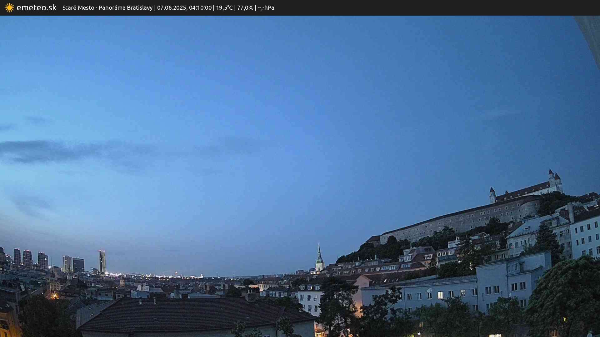 Panoráma Bratislavy