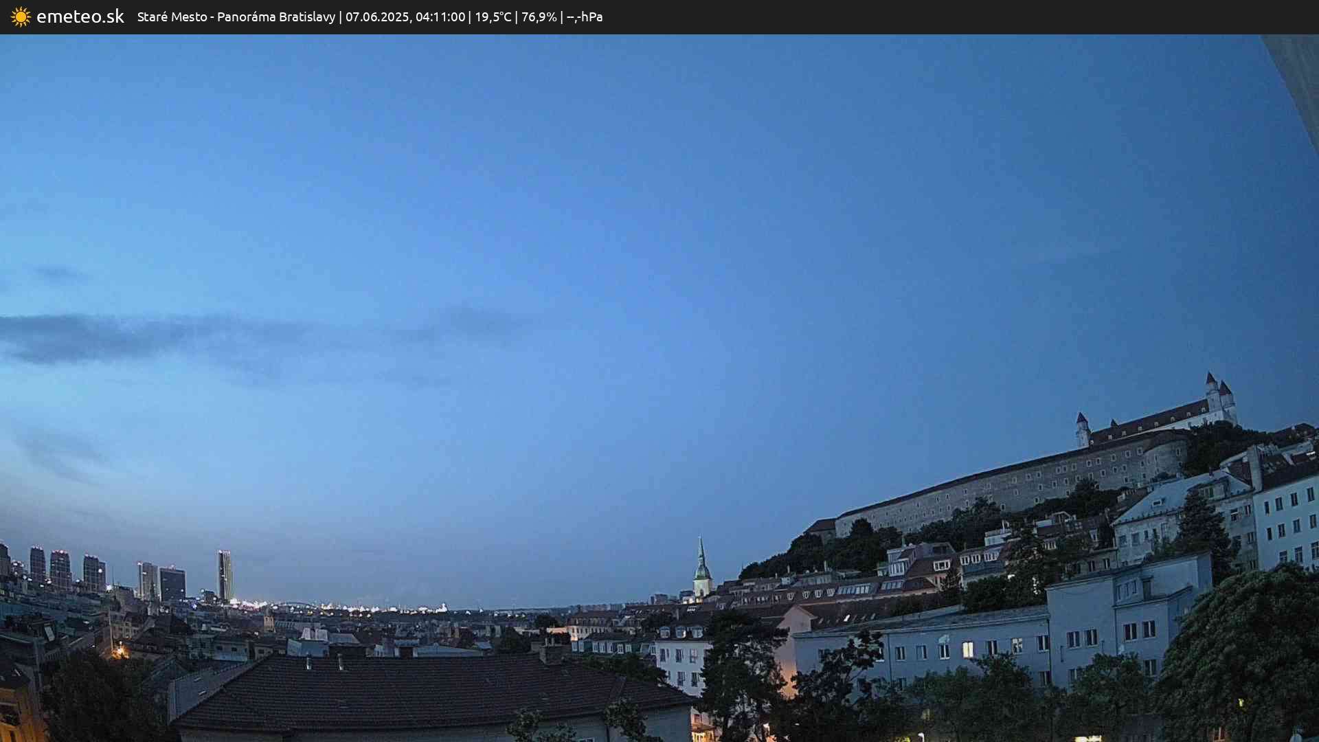 Panoráma Bratislavy