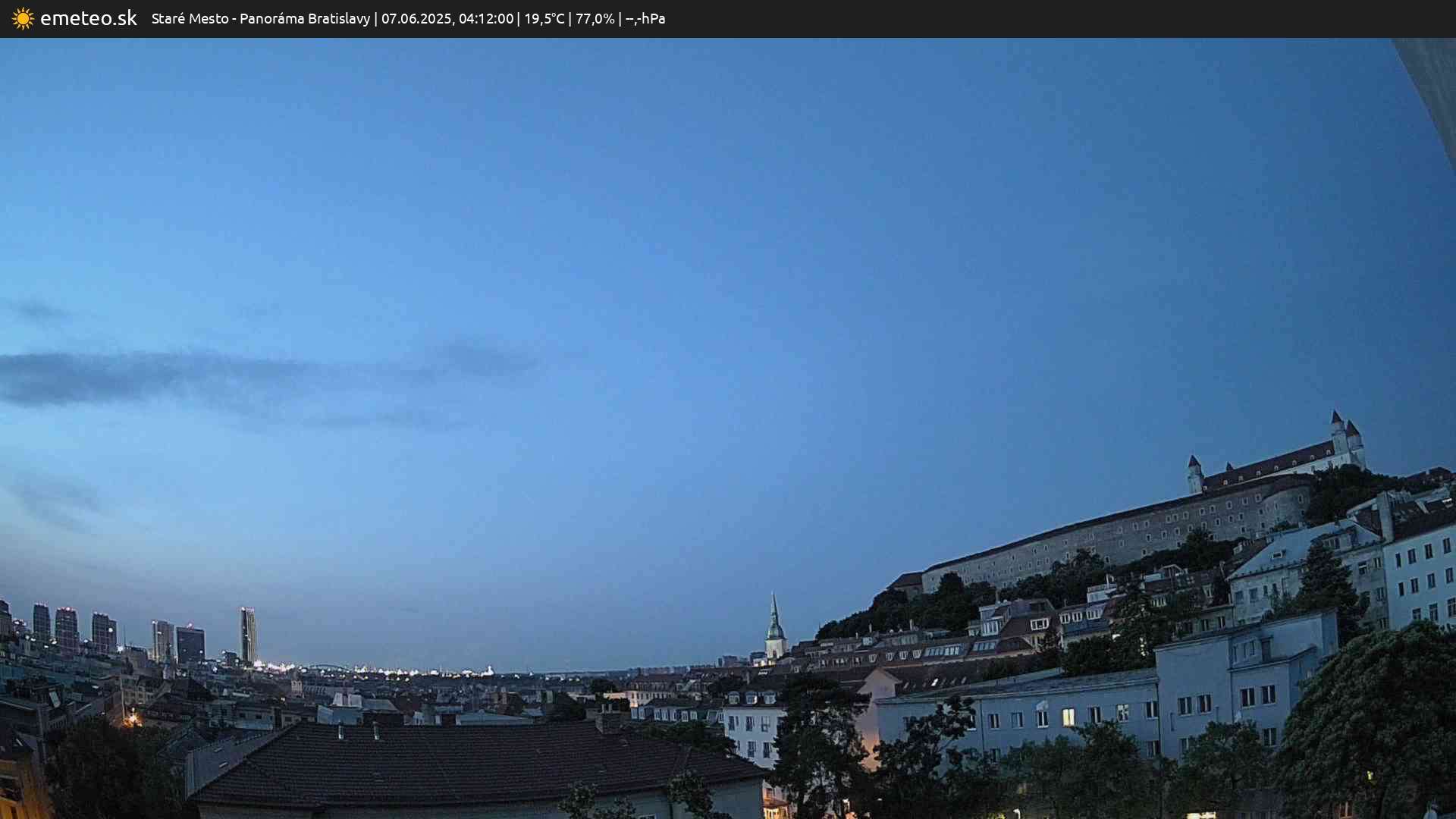 Panoráma Bratislavy