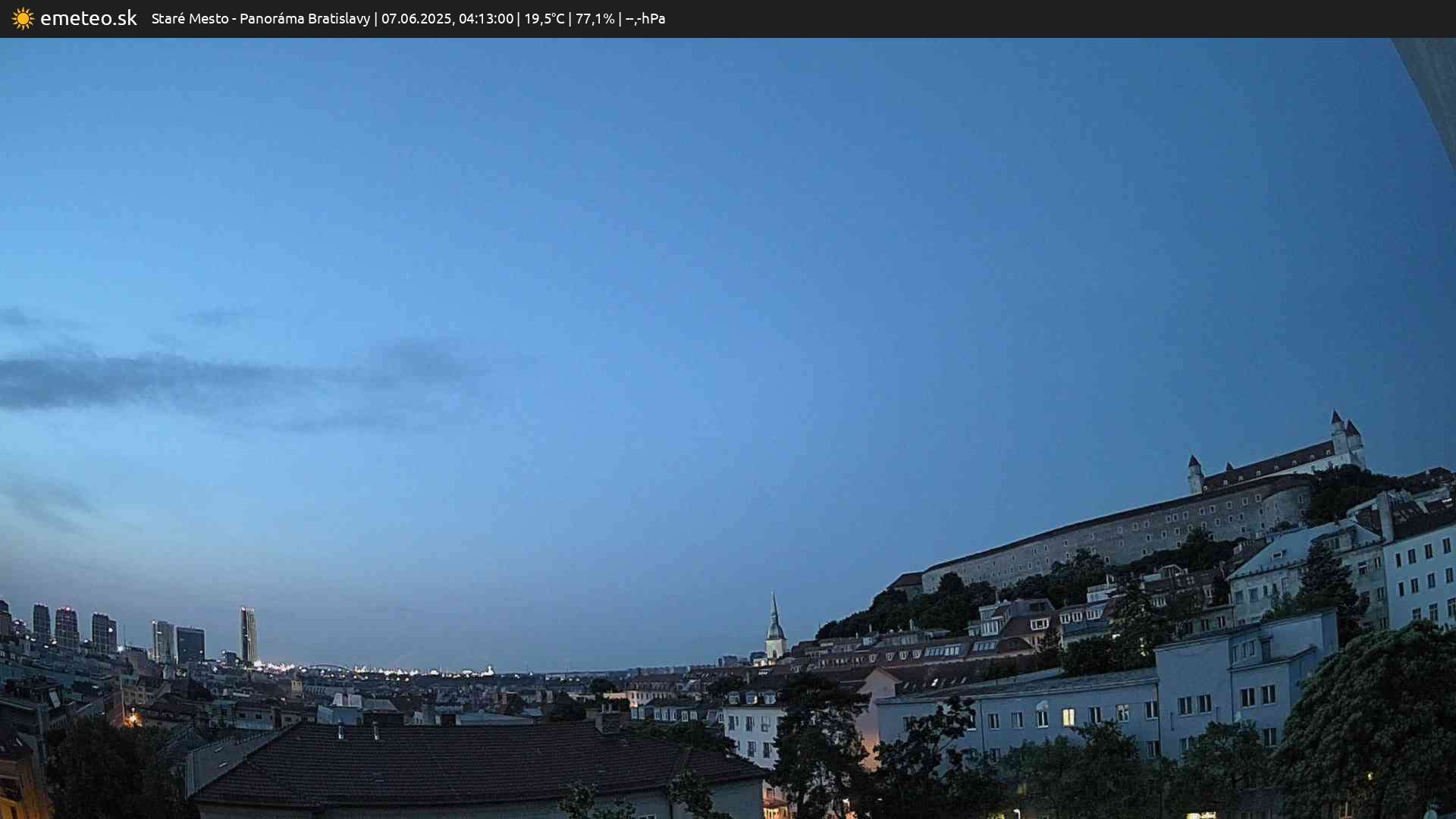 Panoráma Bratislavy