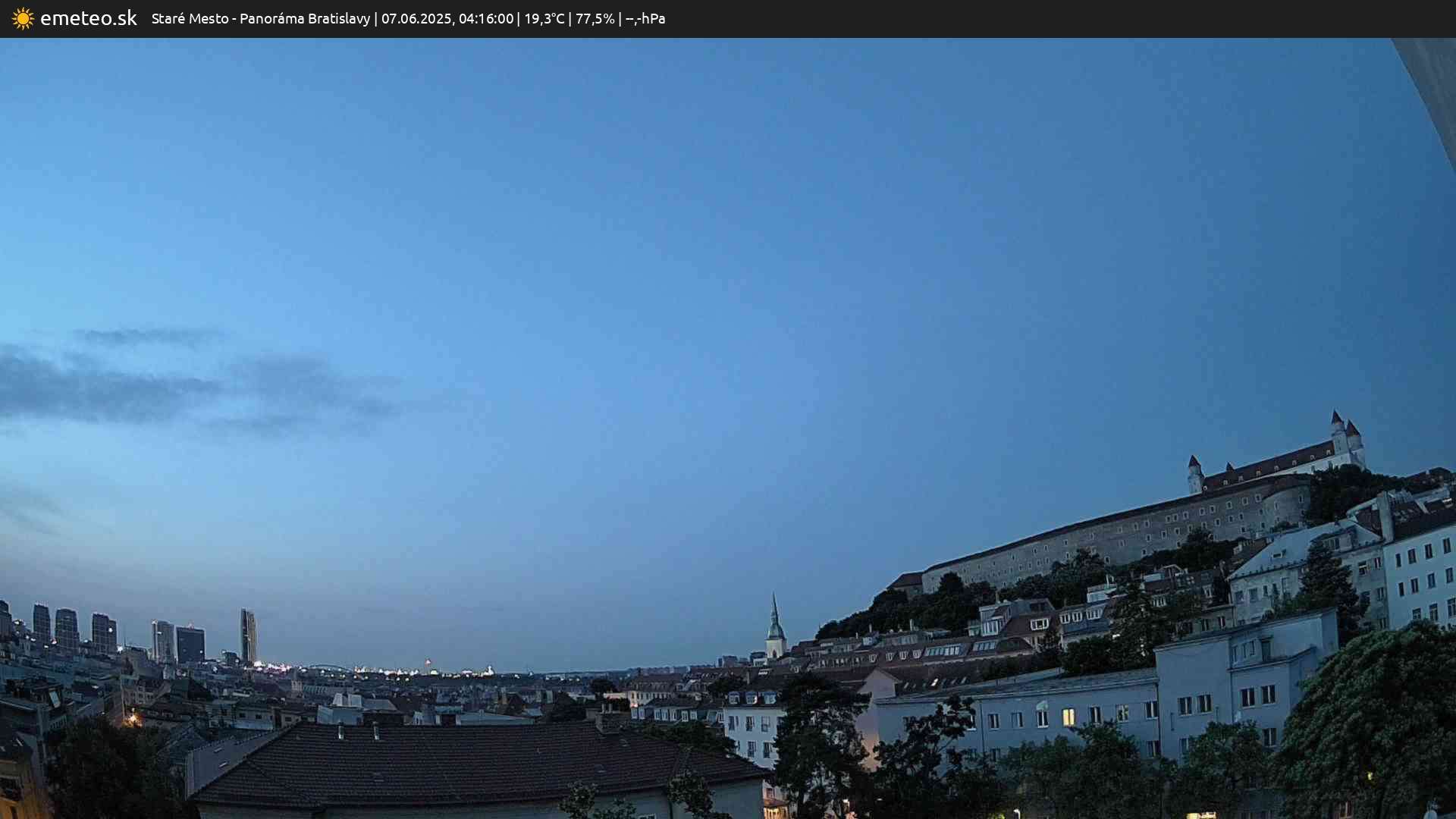Panoráma Bratislavy