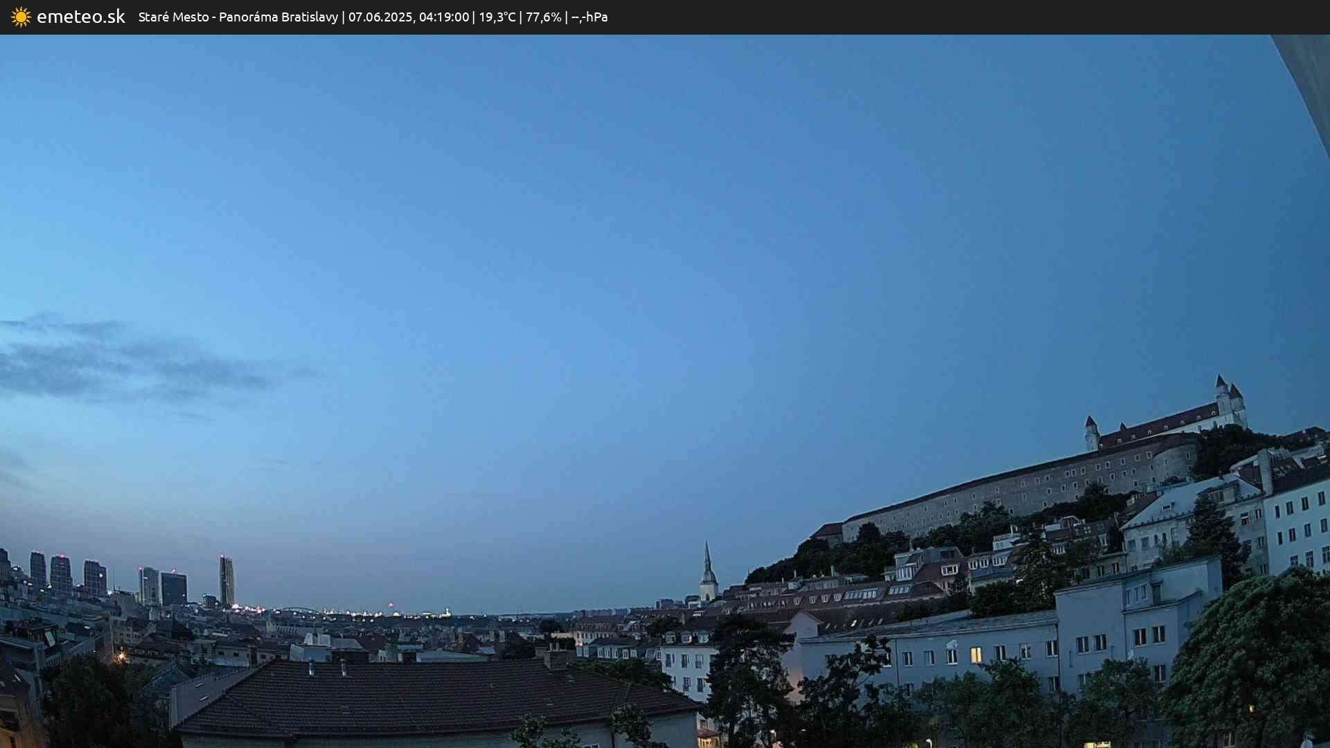 Panoráma Bratislavy