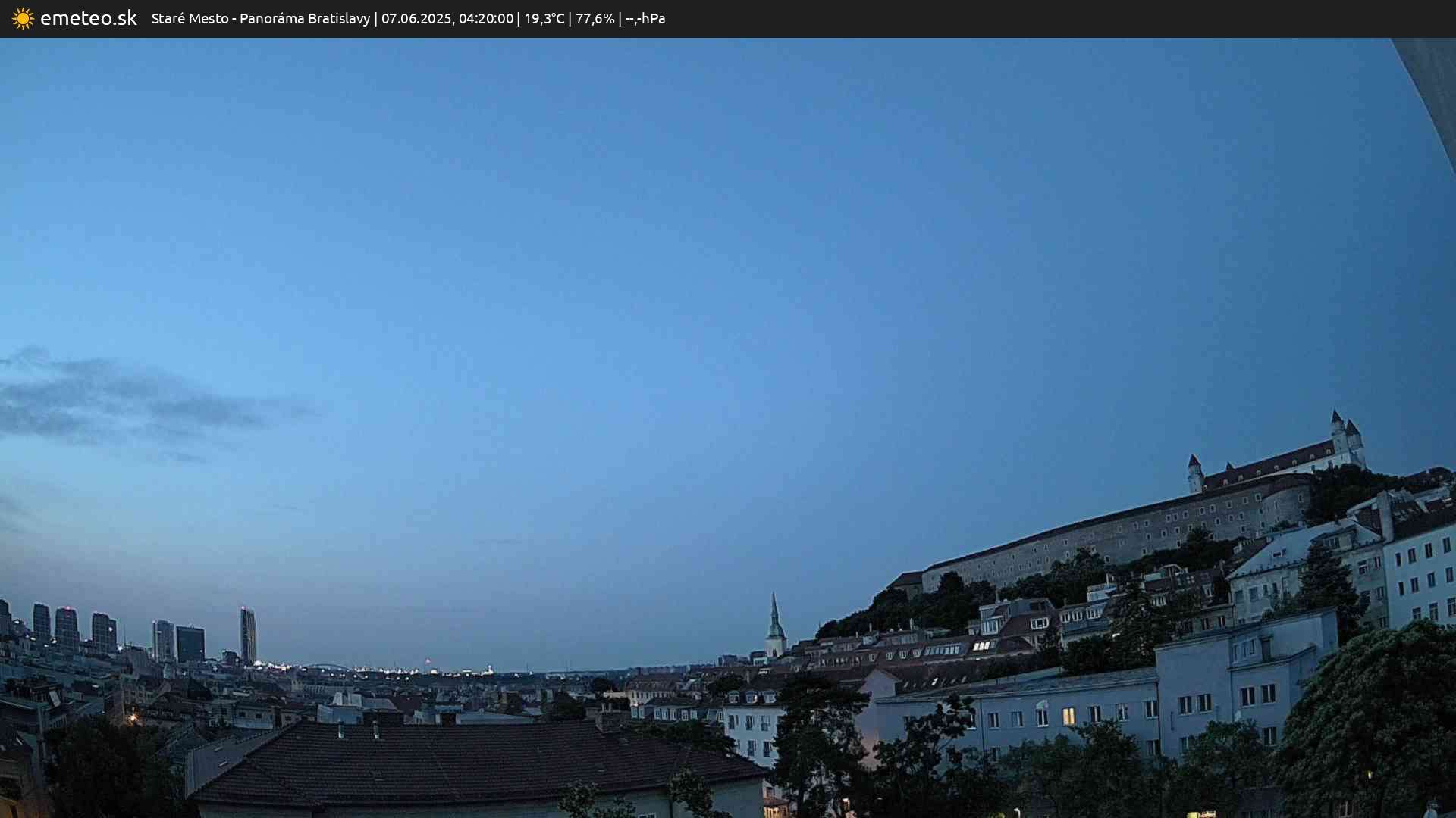 Panoráma Bratislavy