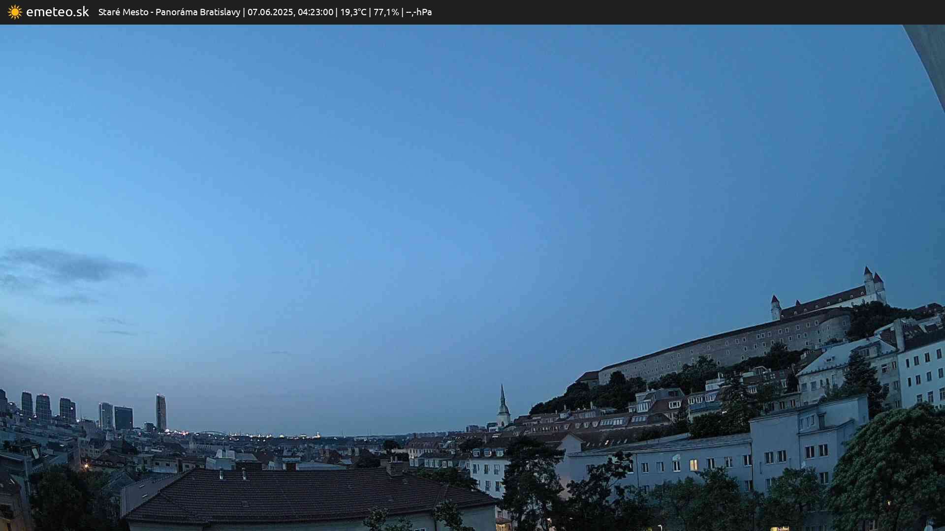 Panoráma Bratislavy