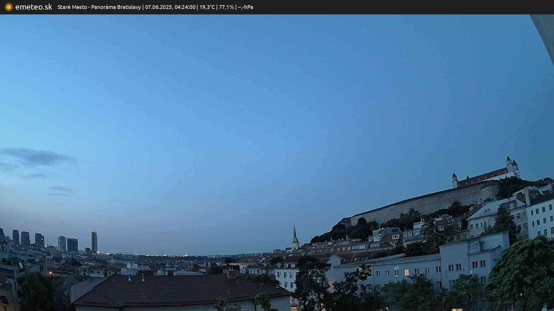 Panoráma Bratislavy