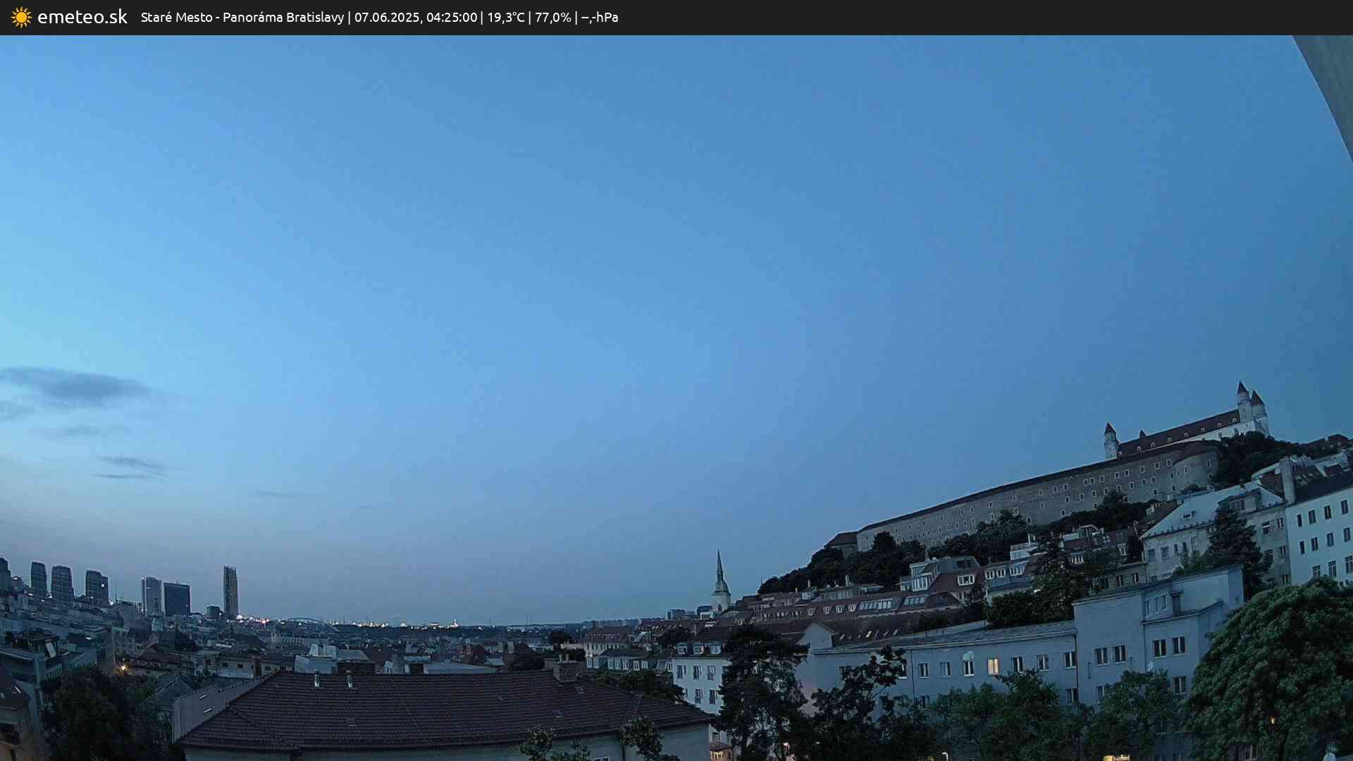 Panoráma Bratislavy