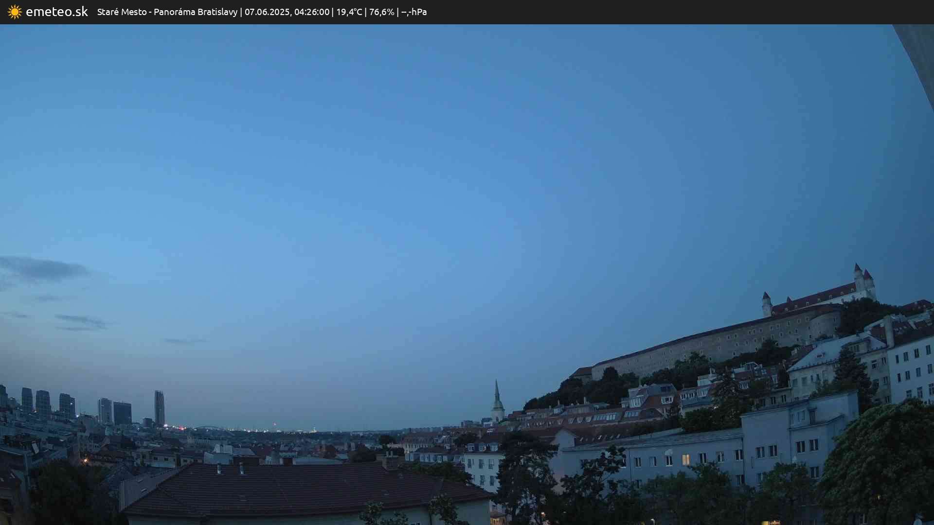 Panoráma Bratislavy